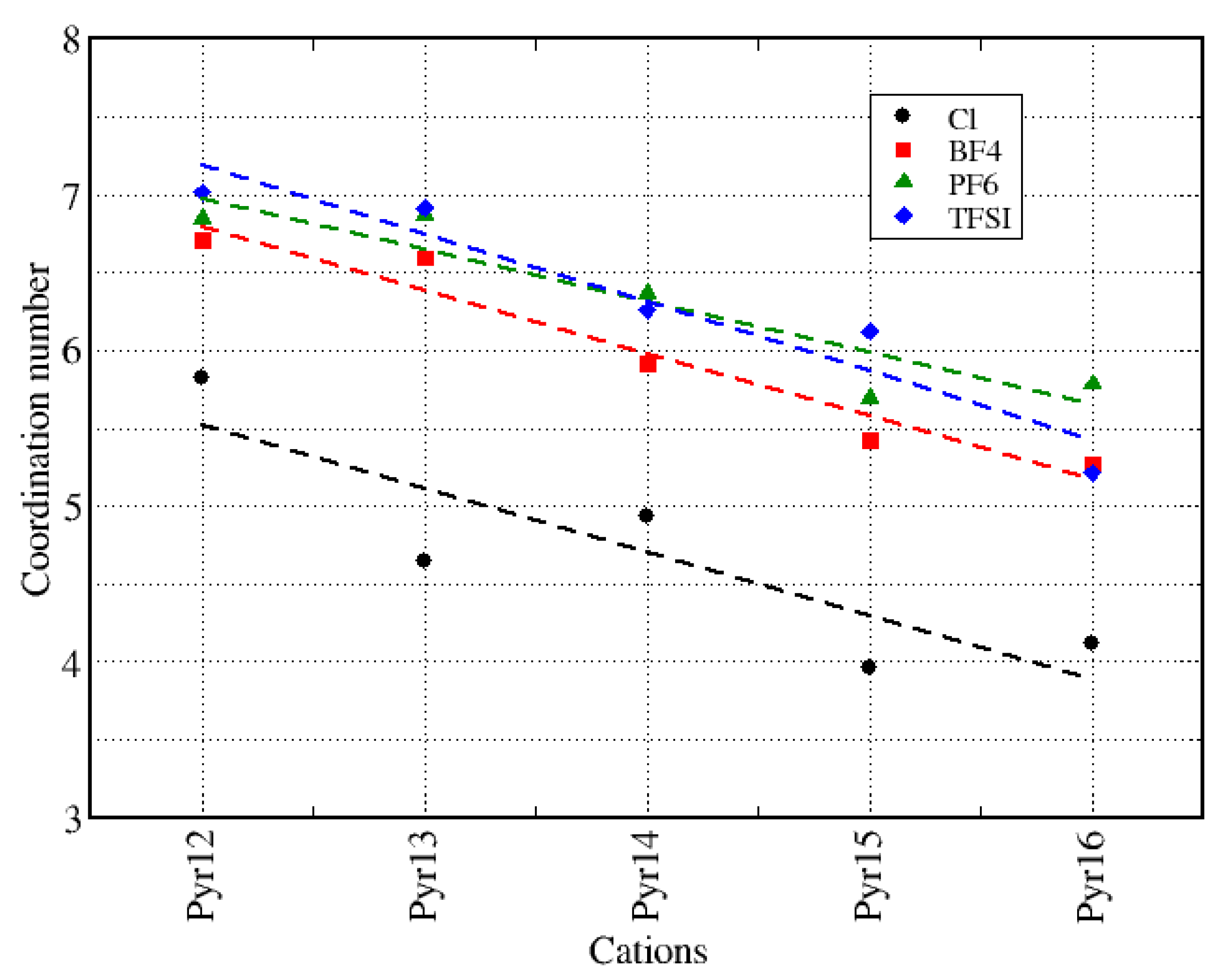 Batteries 09 00234 g004