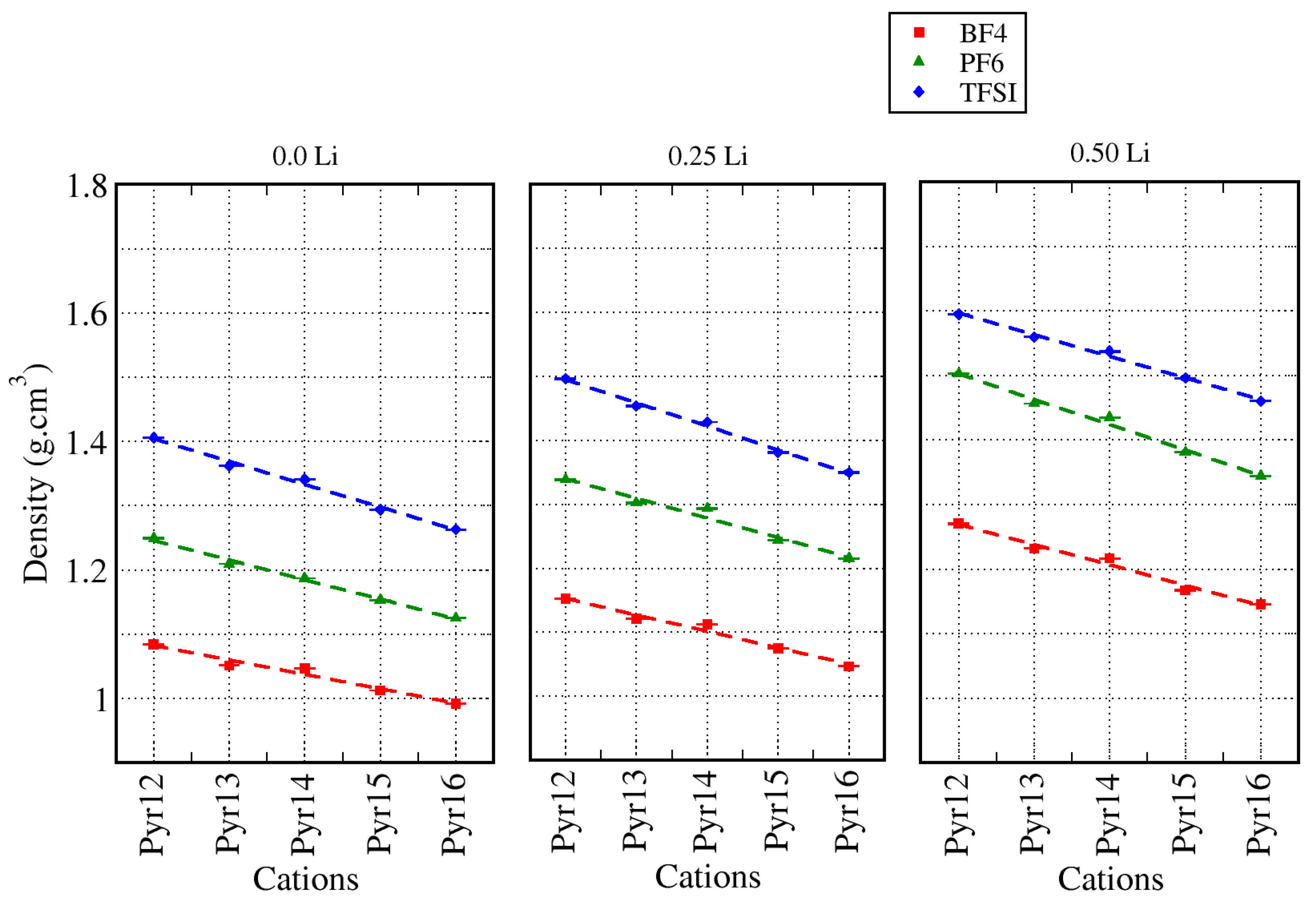 Batteries 09 00234 g007