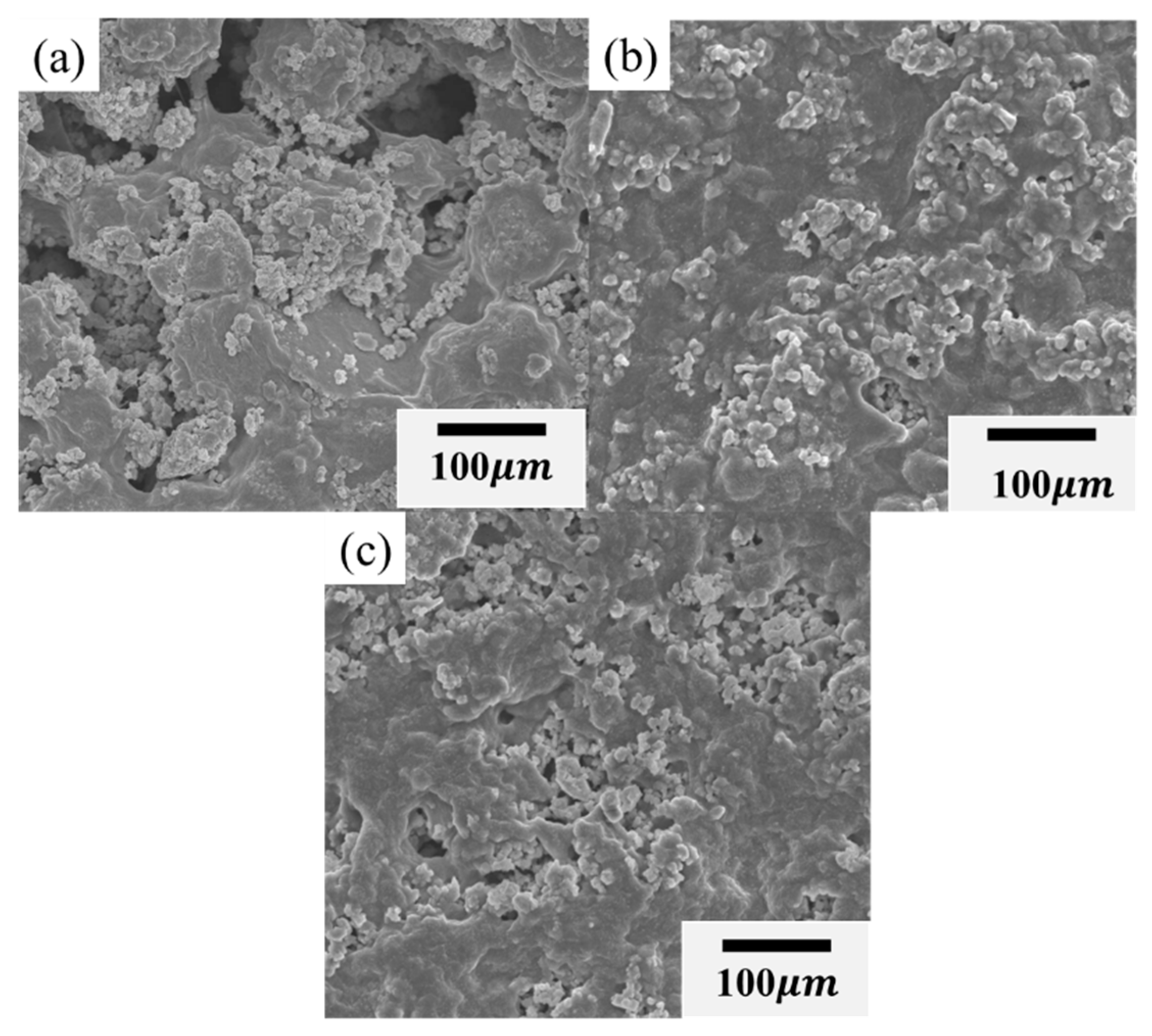 Batteries 09 00236 g002 Batteries 09 00236 g002