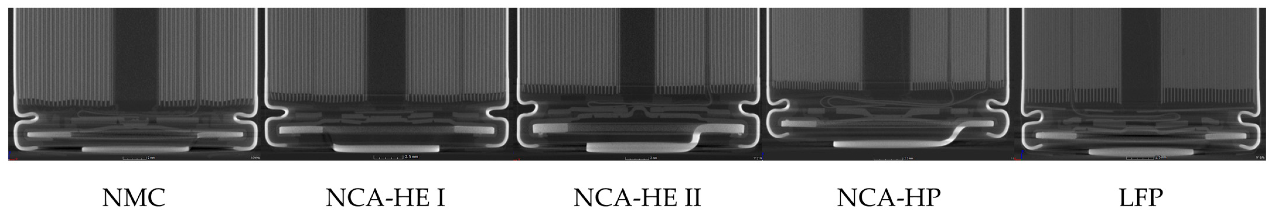 Batteries 09 00237 g004