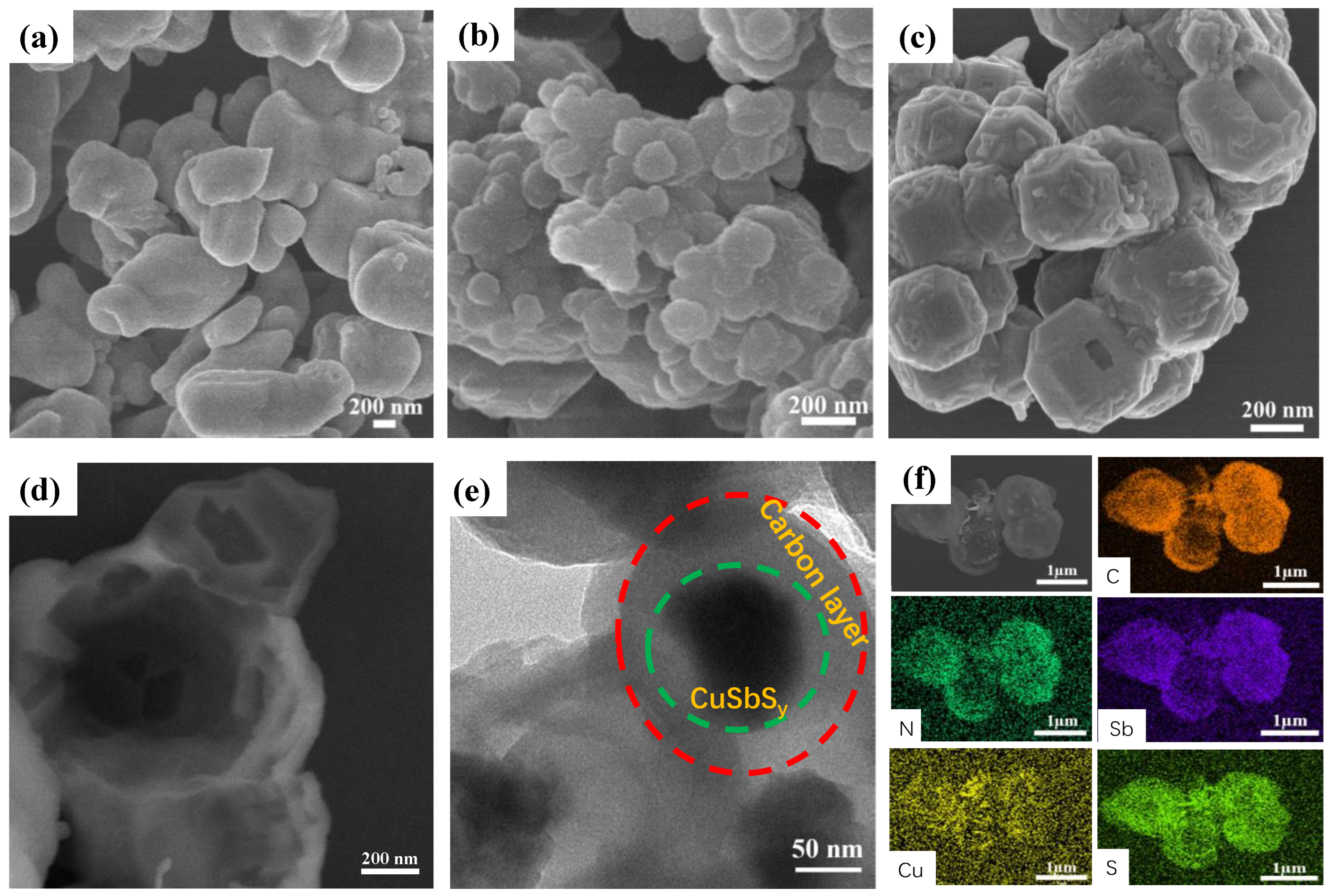 Batteries 09 00238 g002
