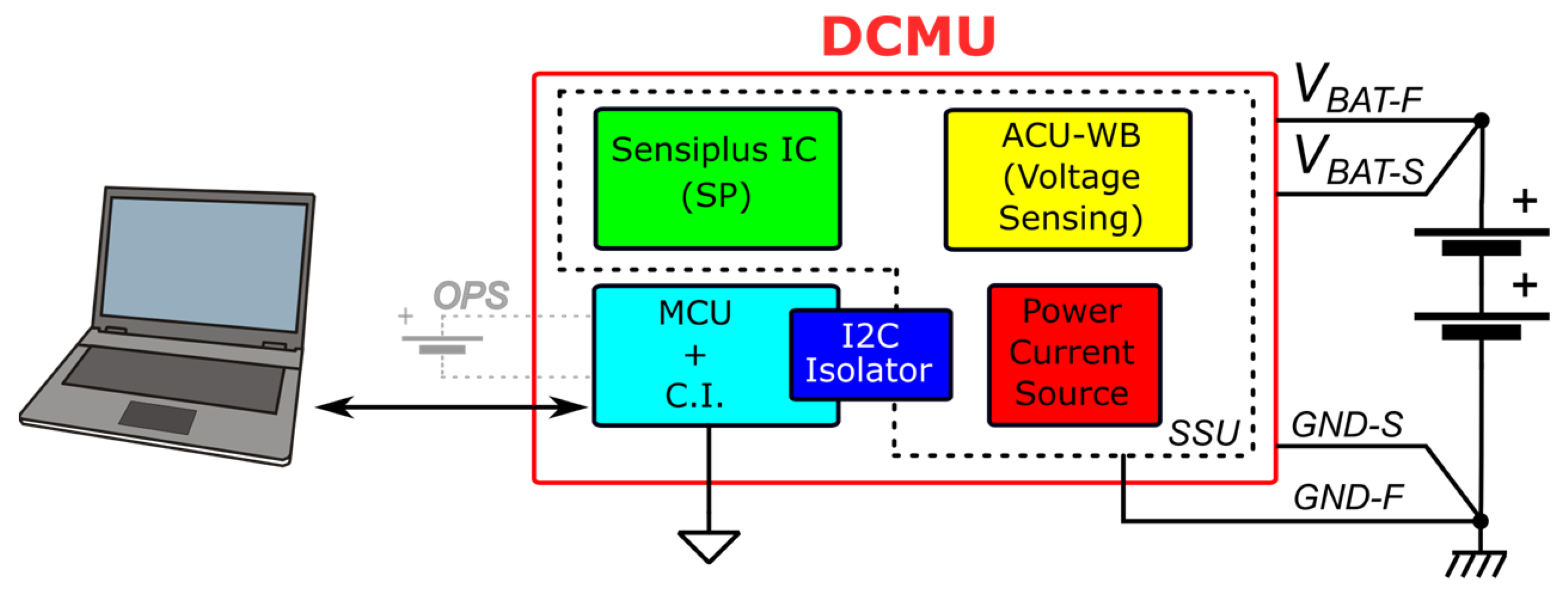 Batteries 09 00239 g001 550