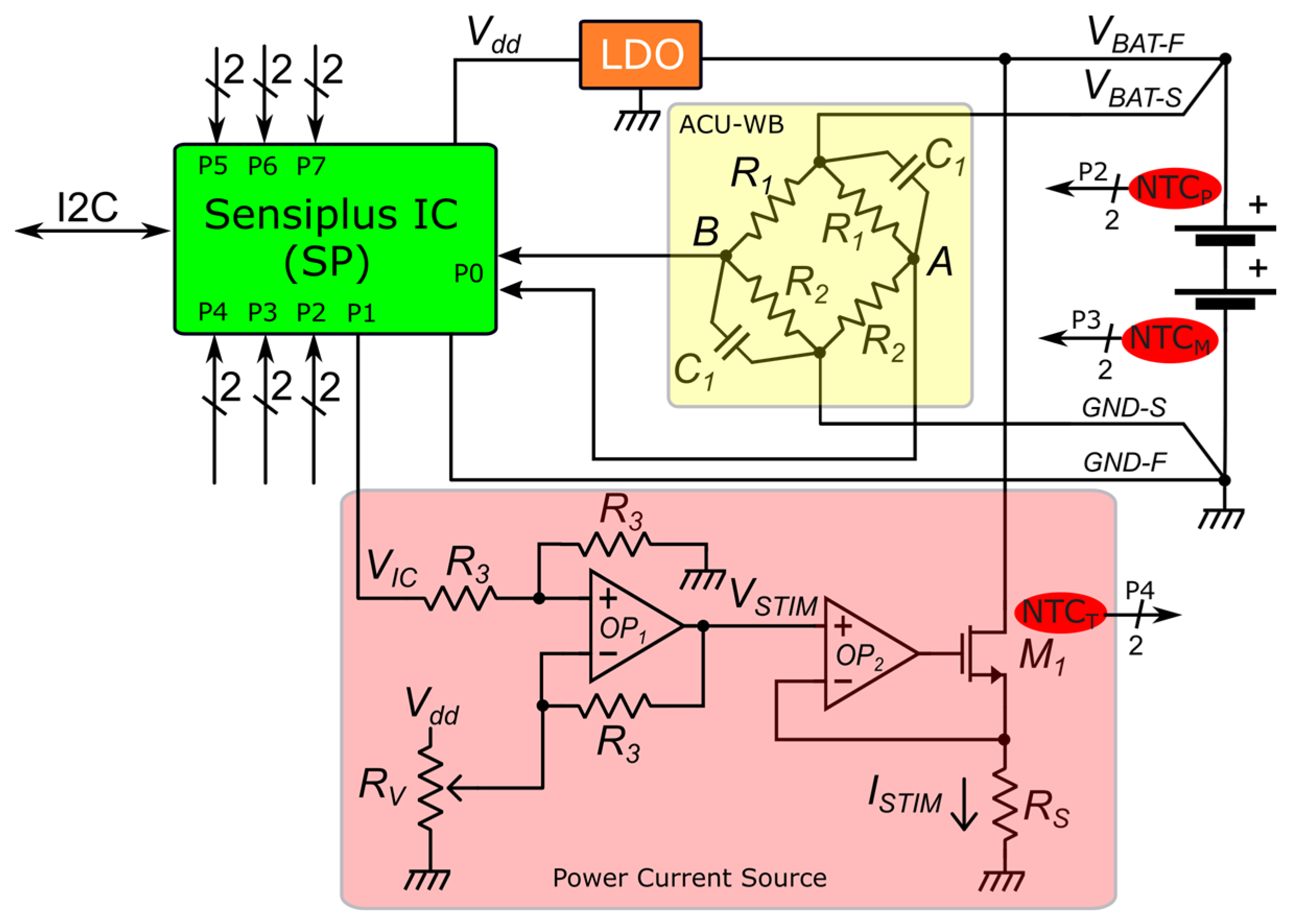 Batteries 09 00239 g002 550