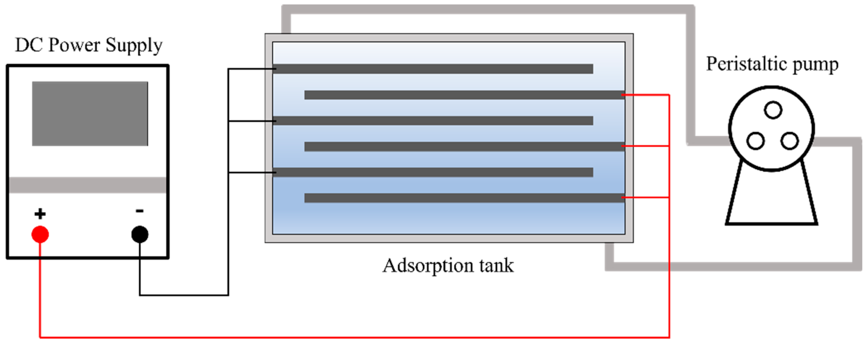 Batteries 09 00240 g002