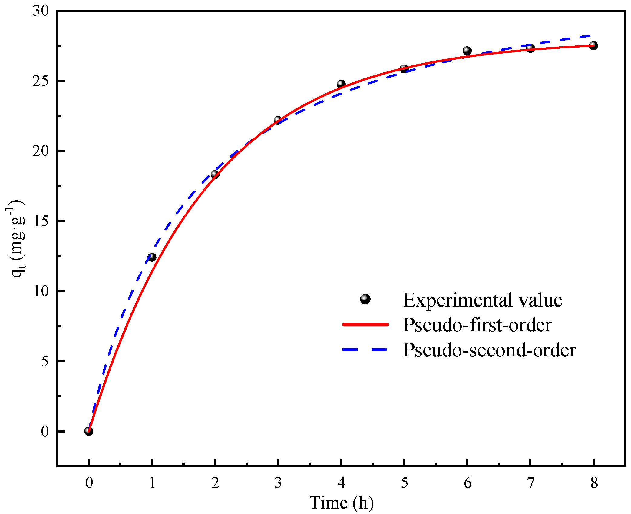Batteries 09 00240 g007