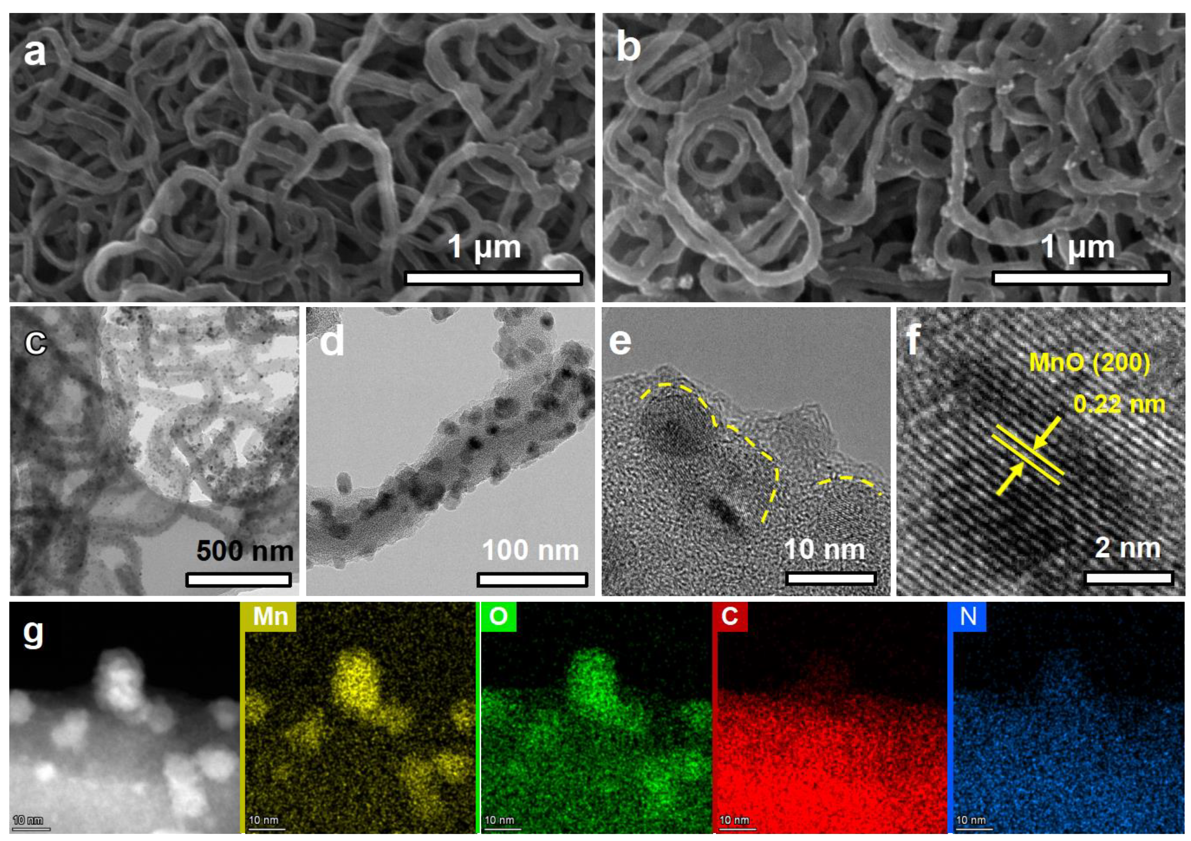 Batteries 09 00241 g002