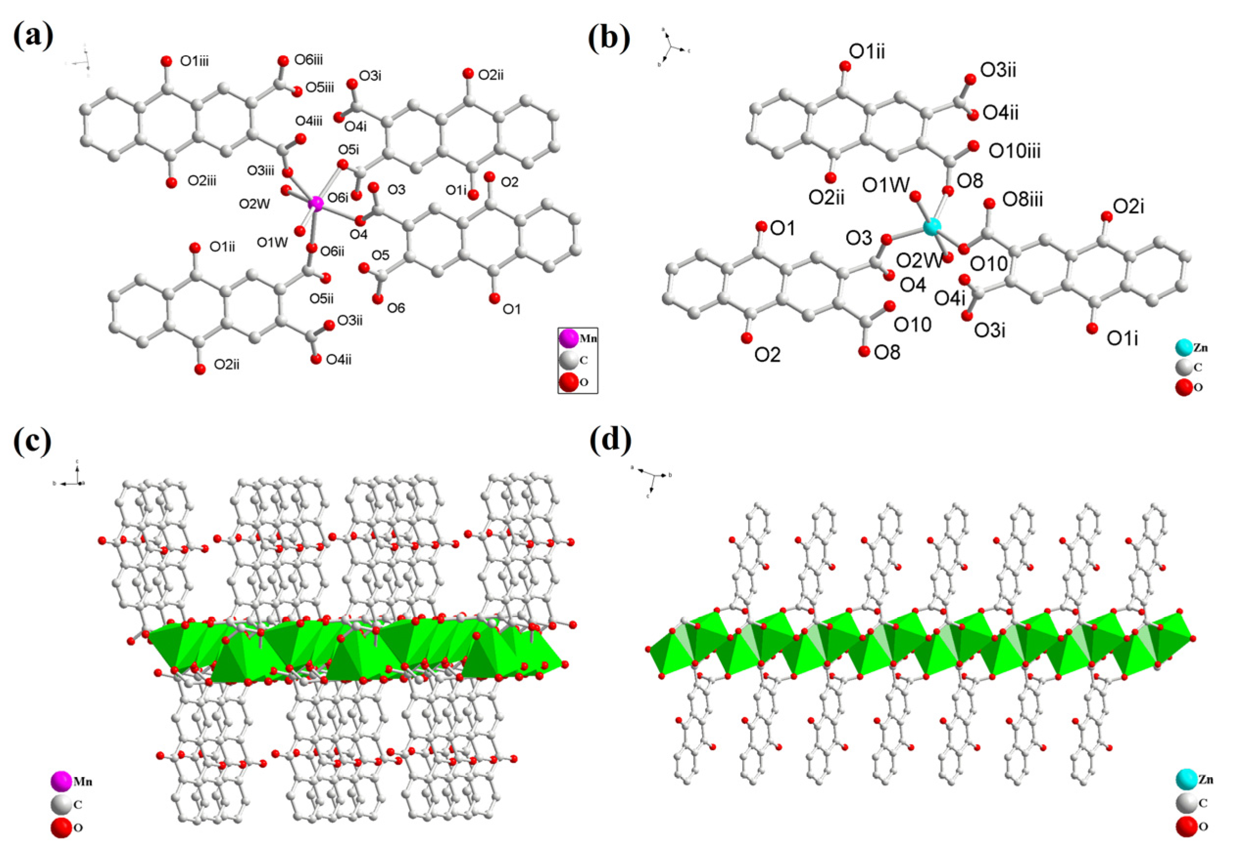 Batteries 09 00247 g001 Batteries 09 00247 g001