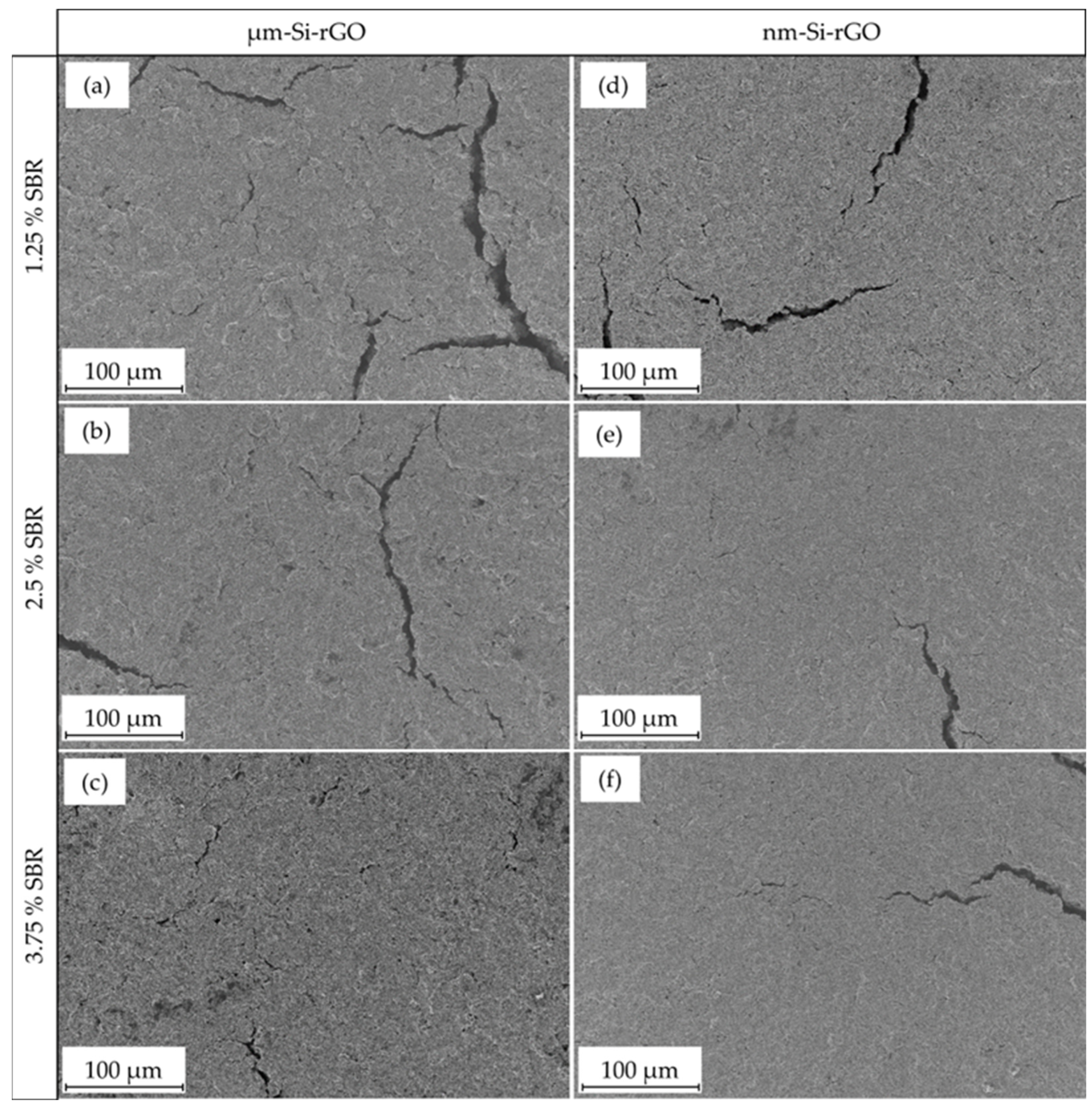 Batteries 09 00248 g005 Batteries 09 00248 g005
