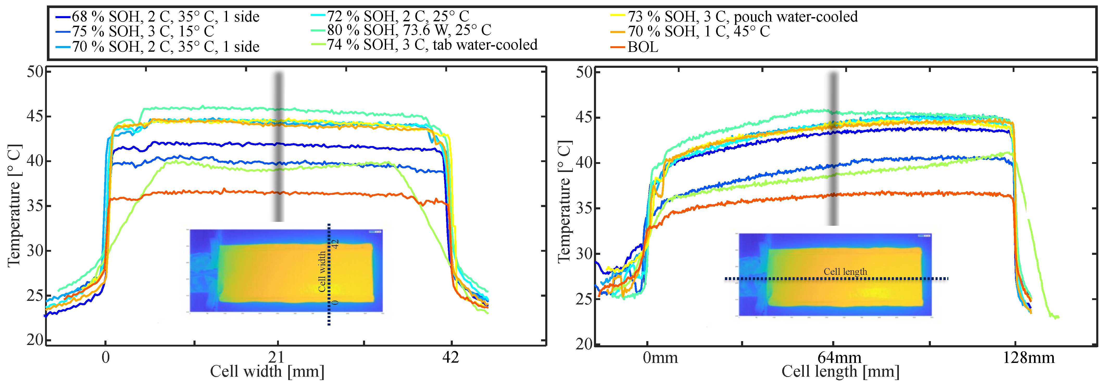 Batteries 09 00249 g012