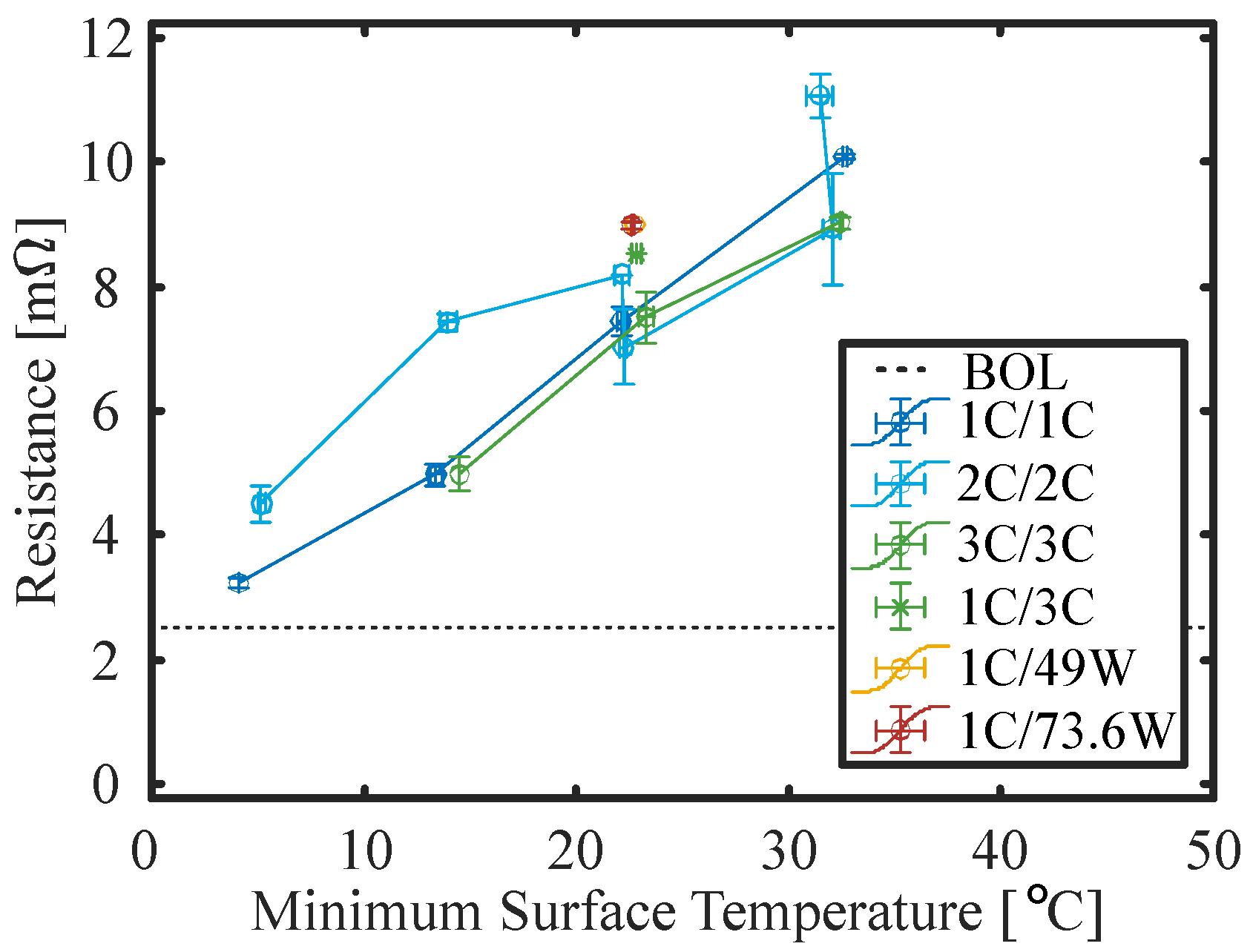 Batteries 09 00249 g016
