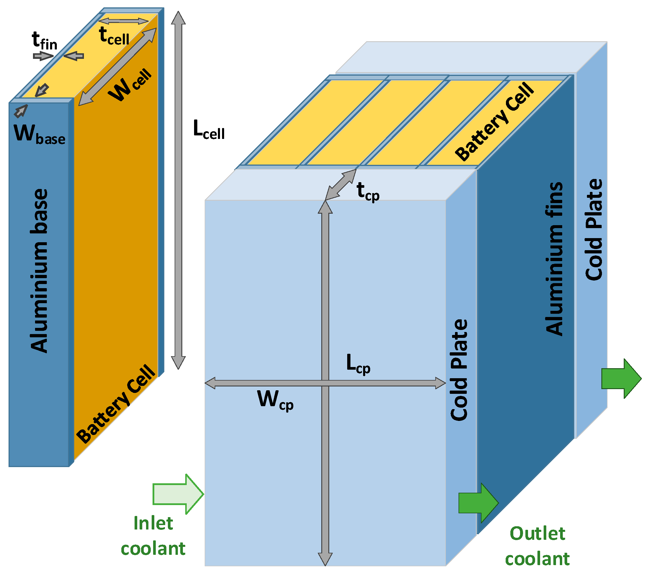 Batteries 09 00250 g002