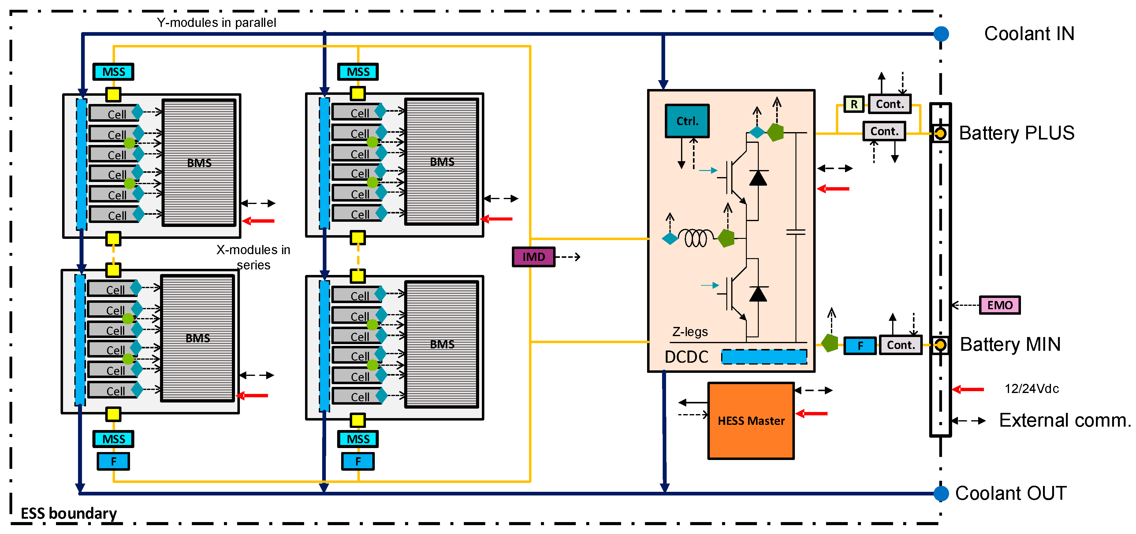 Batteries 09 00250 g006