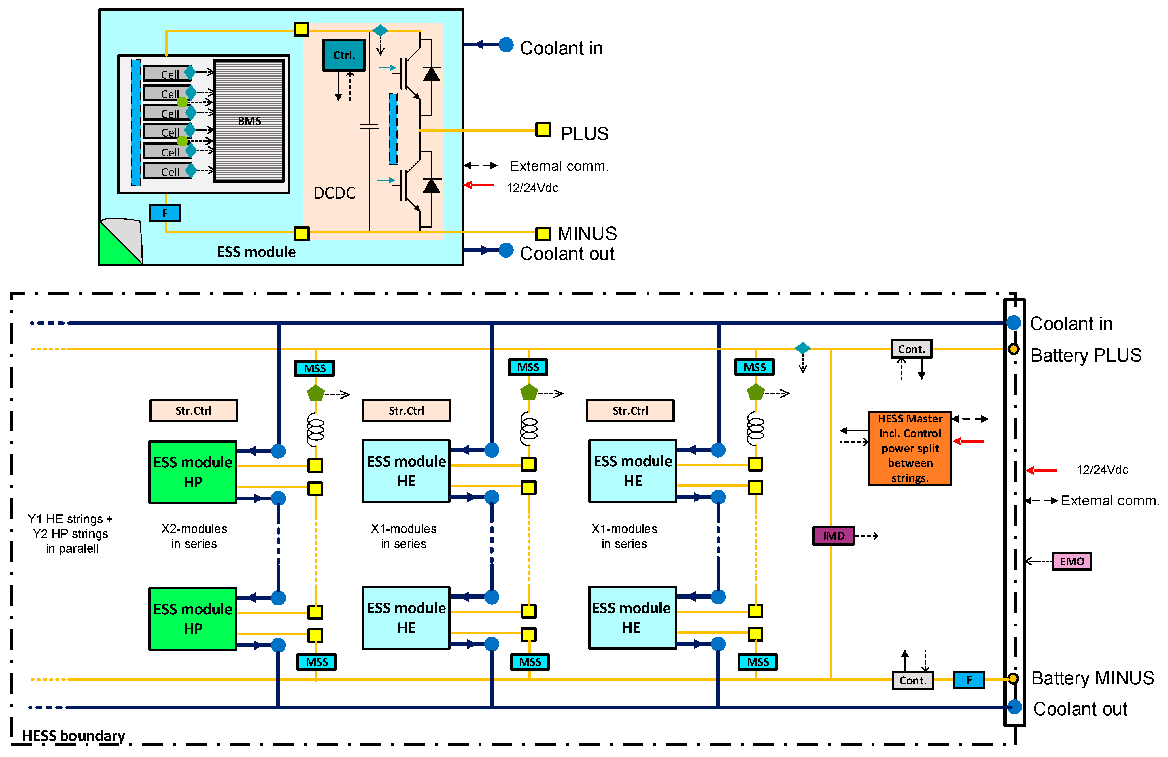 Batteries 09 00250 g007