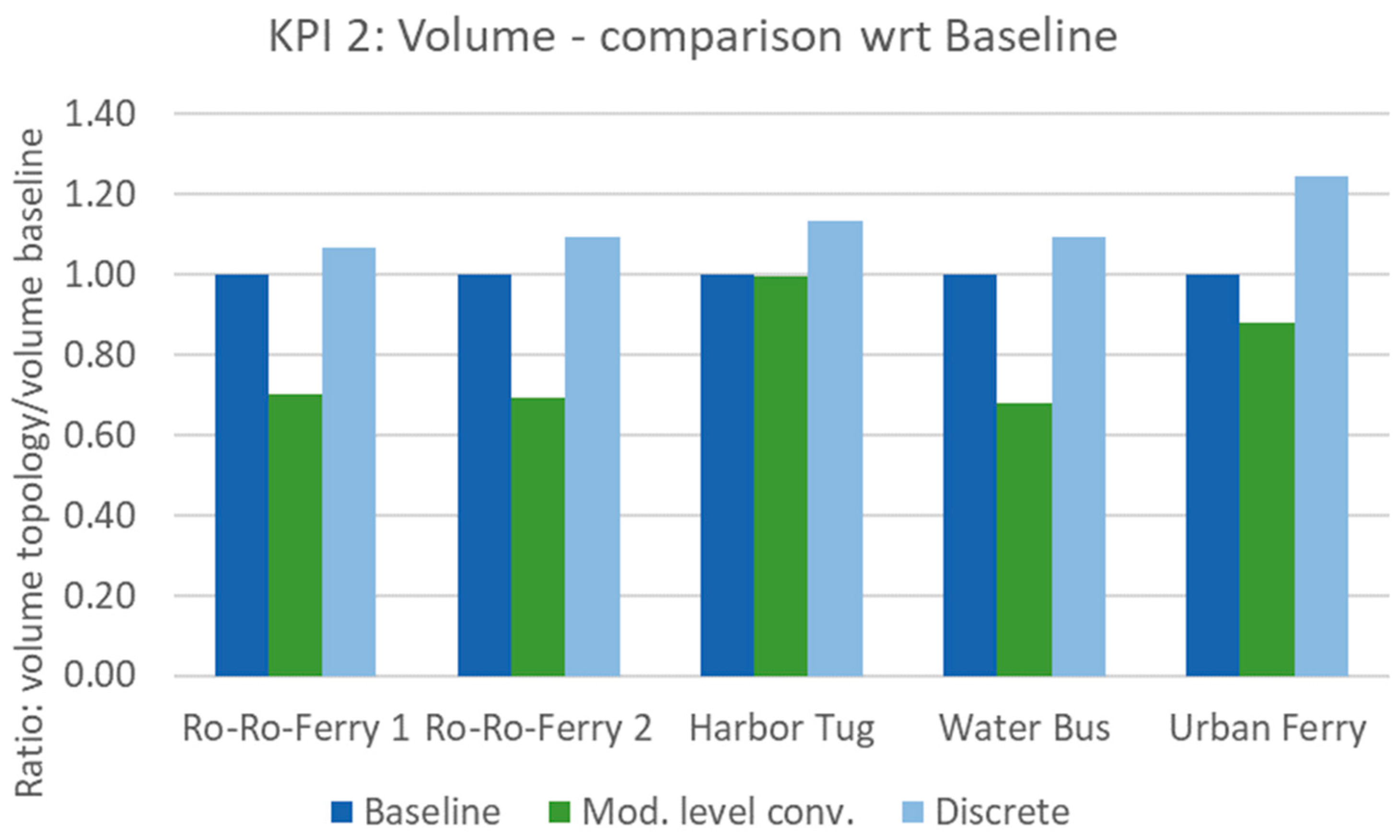 Batteries 09 00250 g012