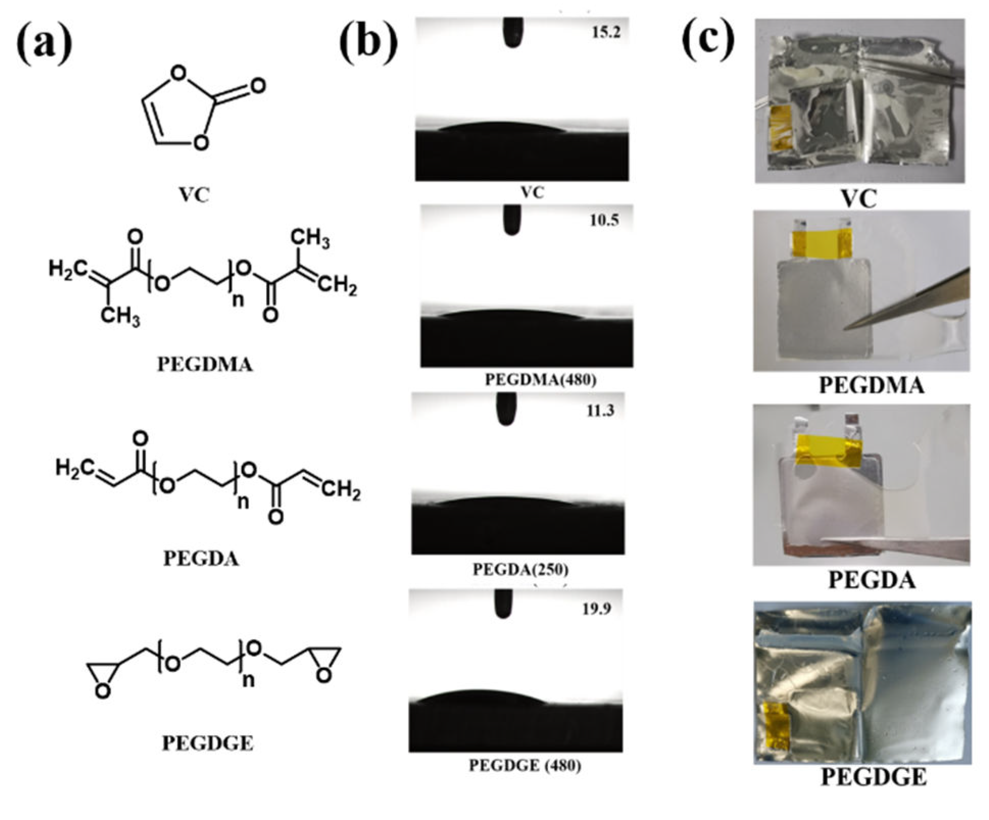 Batteries 09 00255 g001