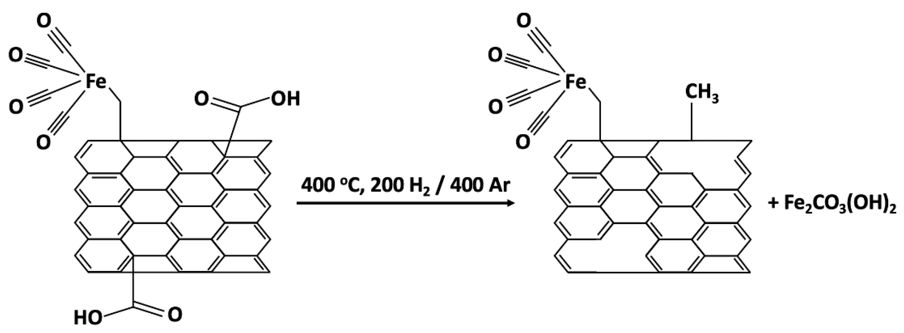 Batteries 09 00260 g004 Batteries 09 00260 g004