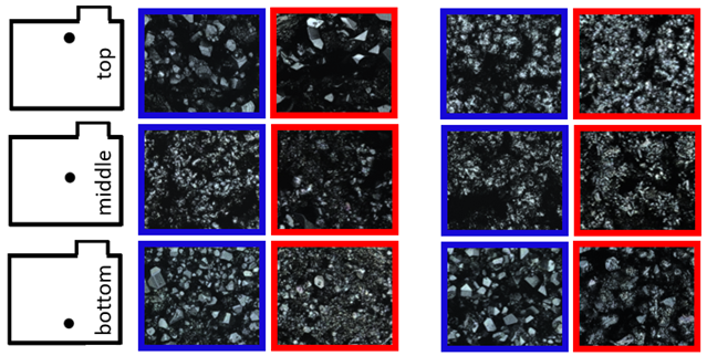 Batteries 09 00263 i001 Batteries 09 00263 i001