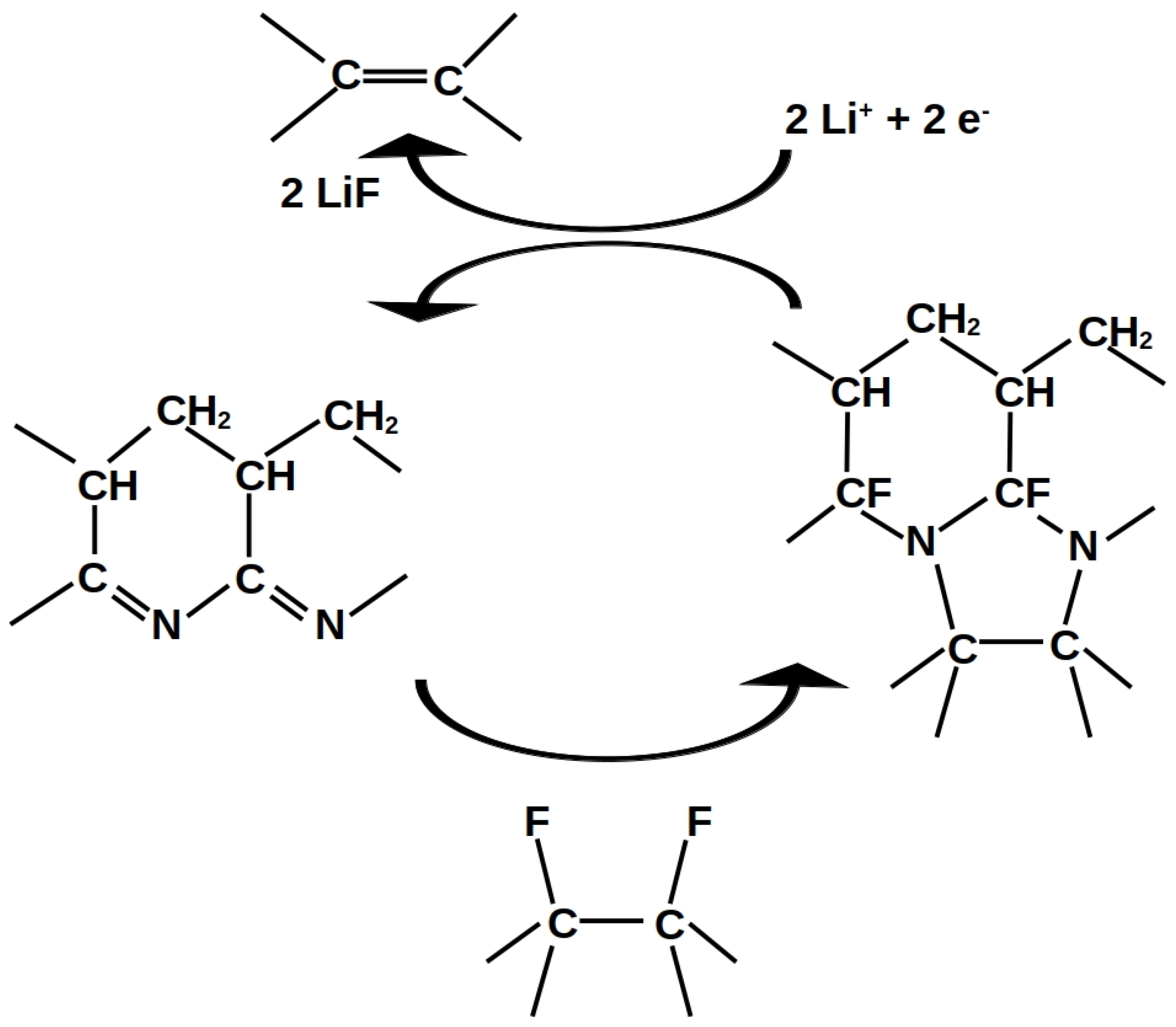 Batteries 09 00268 g011 Batteries 09 00268 g011