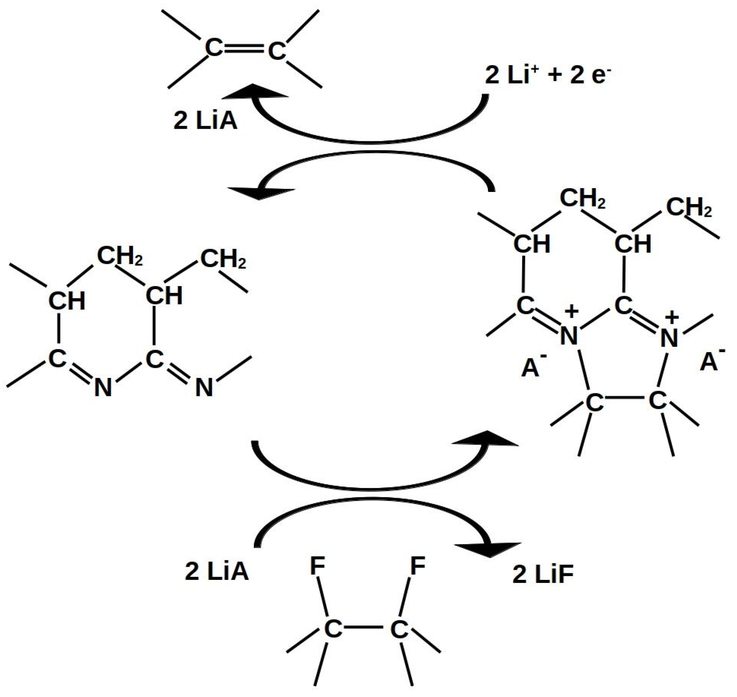 Batteries 09 00268 g012 Batteries 09 00268 g012