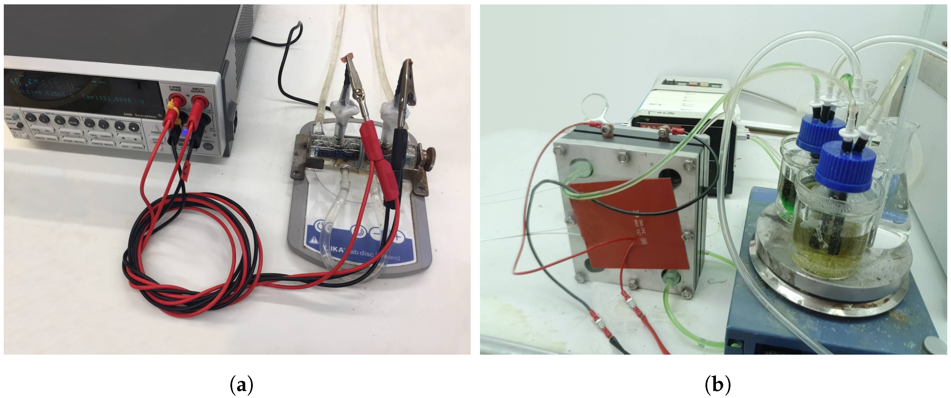 Batteries 09 00272 g001 Batteries 09 00272 g001