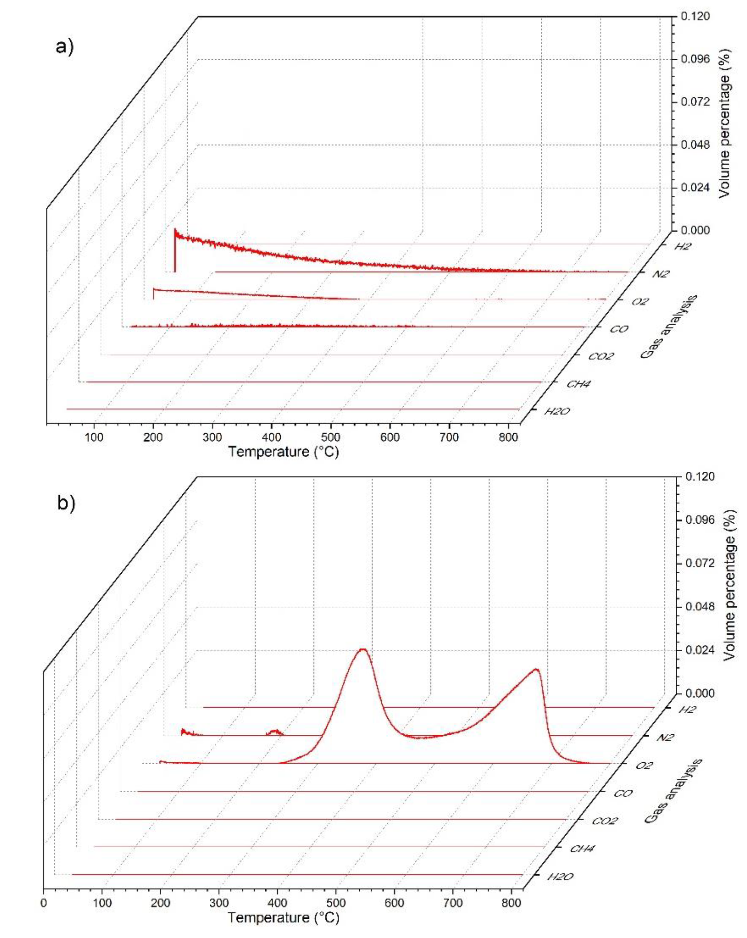 Batteries 09 00275 g005a Batteries 09 00275 g005a