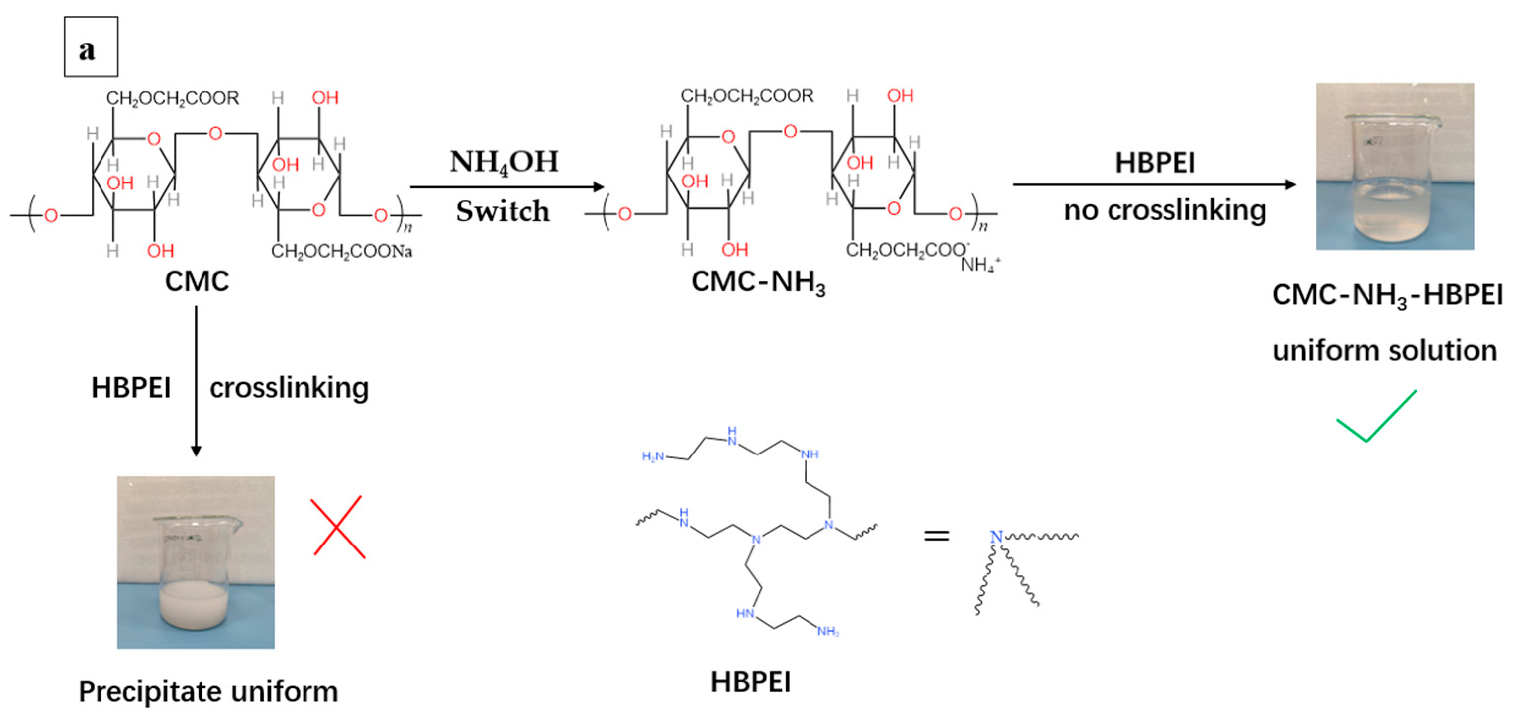 Batteries 09 00276 g001a
