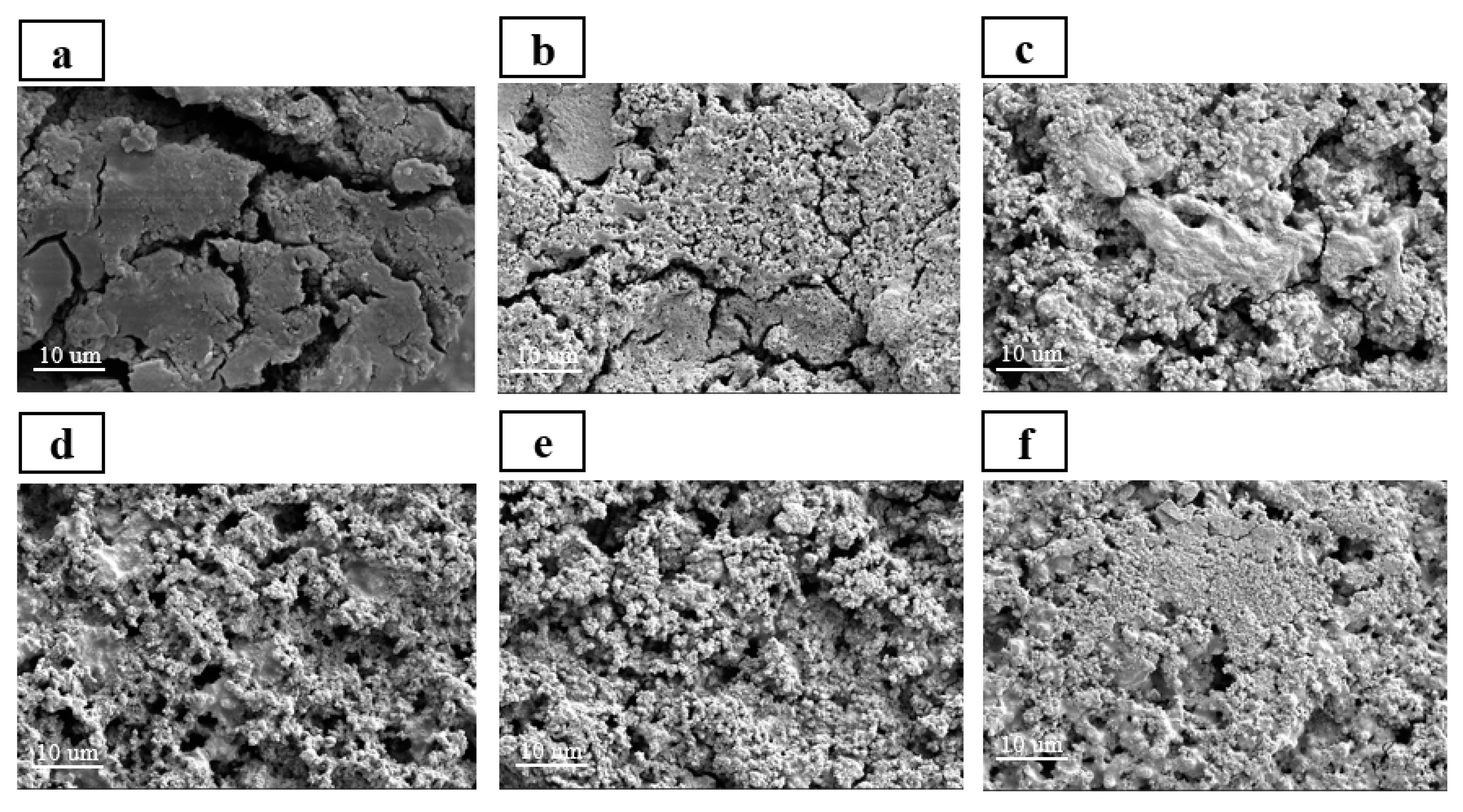 Batteries 09 00276 g010