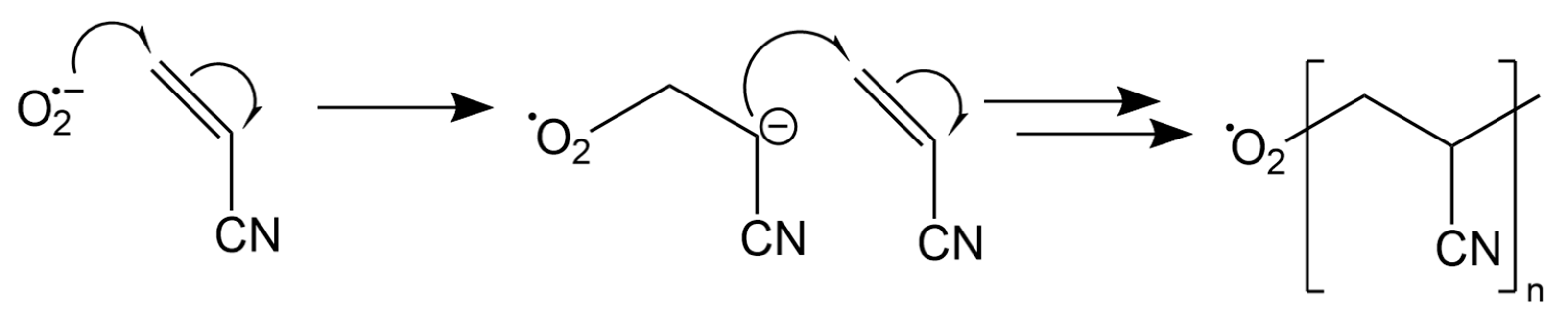 Batteries 09 00282 g001 Batteries 09 00282 g001
