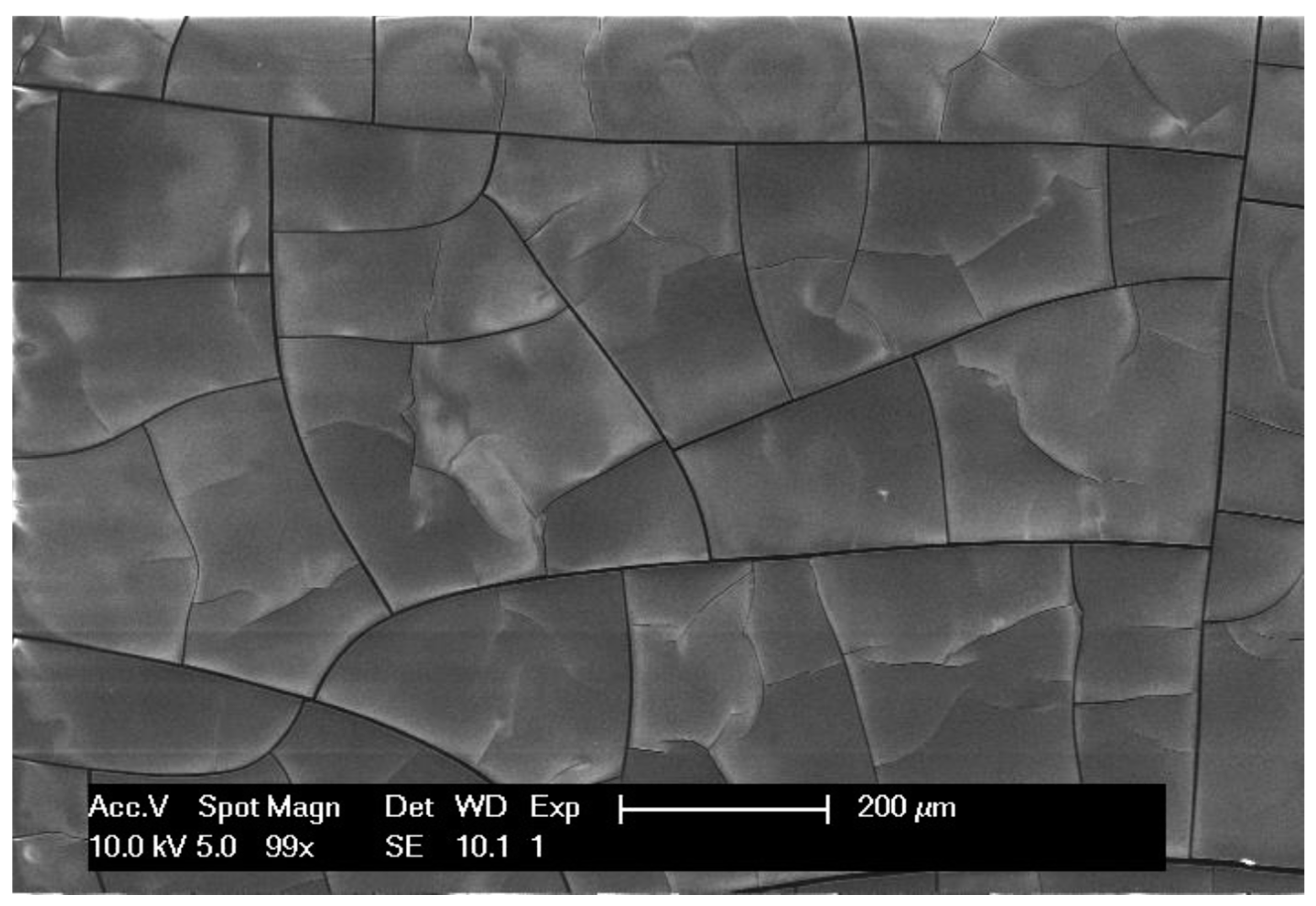 Batteries 09 00282 g003 Batteries 09 00282 g003