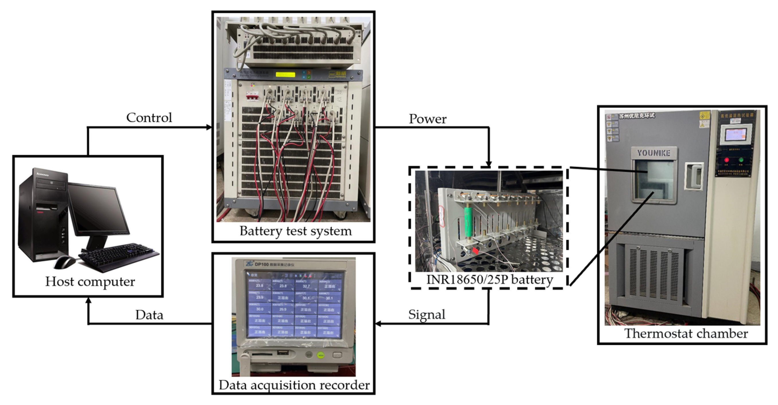 Batteries 09 00287 g001 Batteries 09 00287 g001