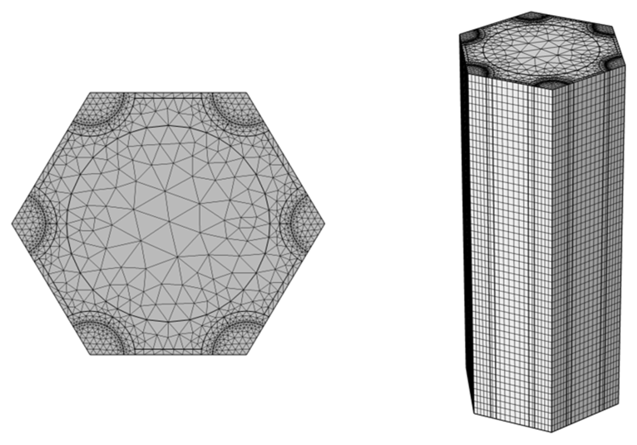 Batteries 09 00287 g006 Batteries 09 00287 g006