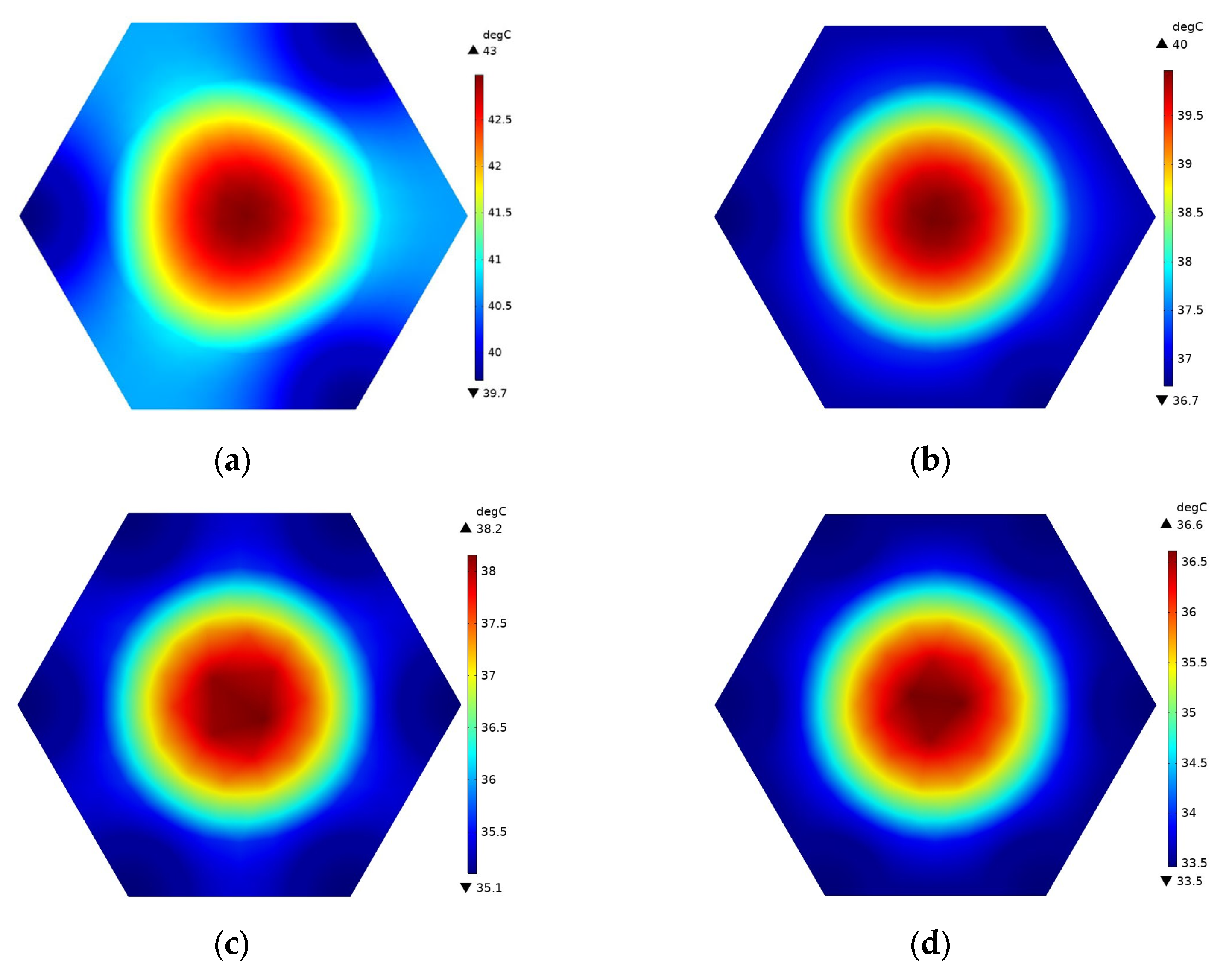 Batteries 09 00287 g009 Batteries 09 00287 g009