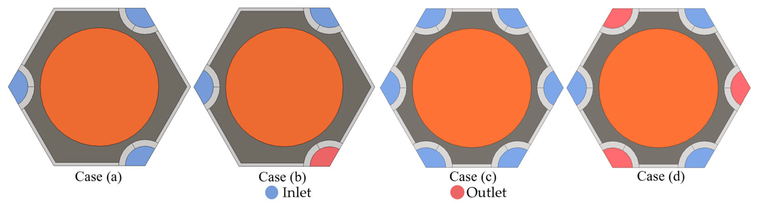 Batteries 09 00287 g010 Batteries 09 00287 g010