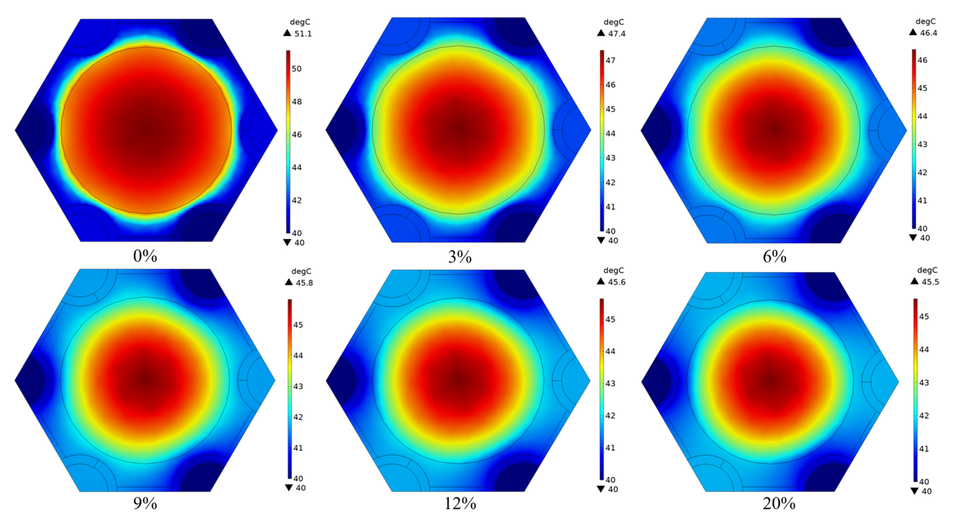 Batteries 09 00287 g013 Batteries 09 00287 g013