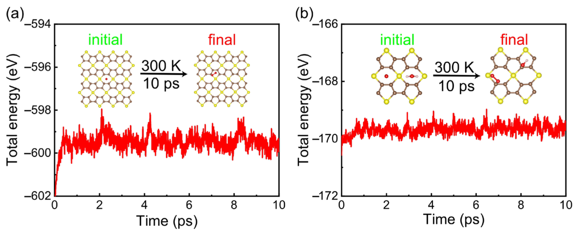 Batteries 09 00288 g002 Batteries 09 00288 g002
