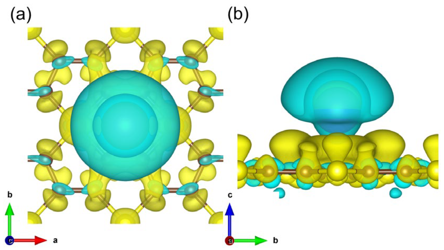 Batteries 09 00288 g003 Batteries 09 00288 g003