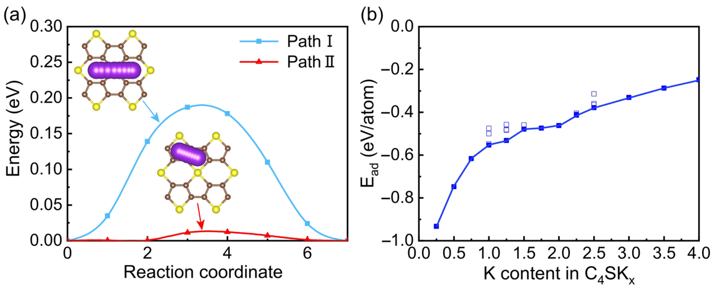 Batteries 09 00288 g004 Batteries 09 00288 g004