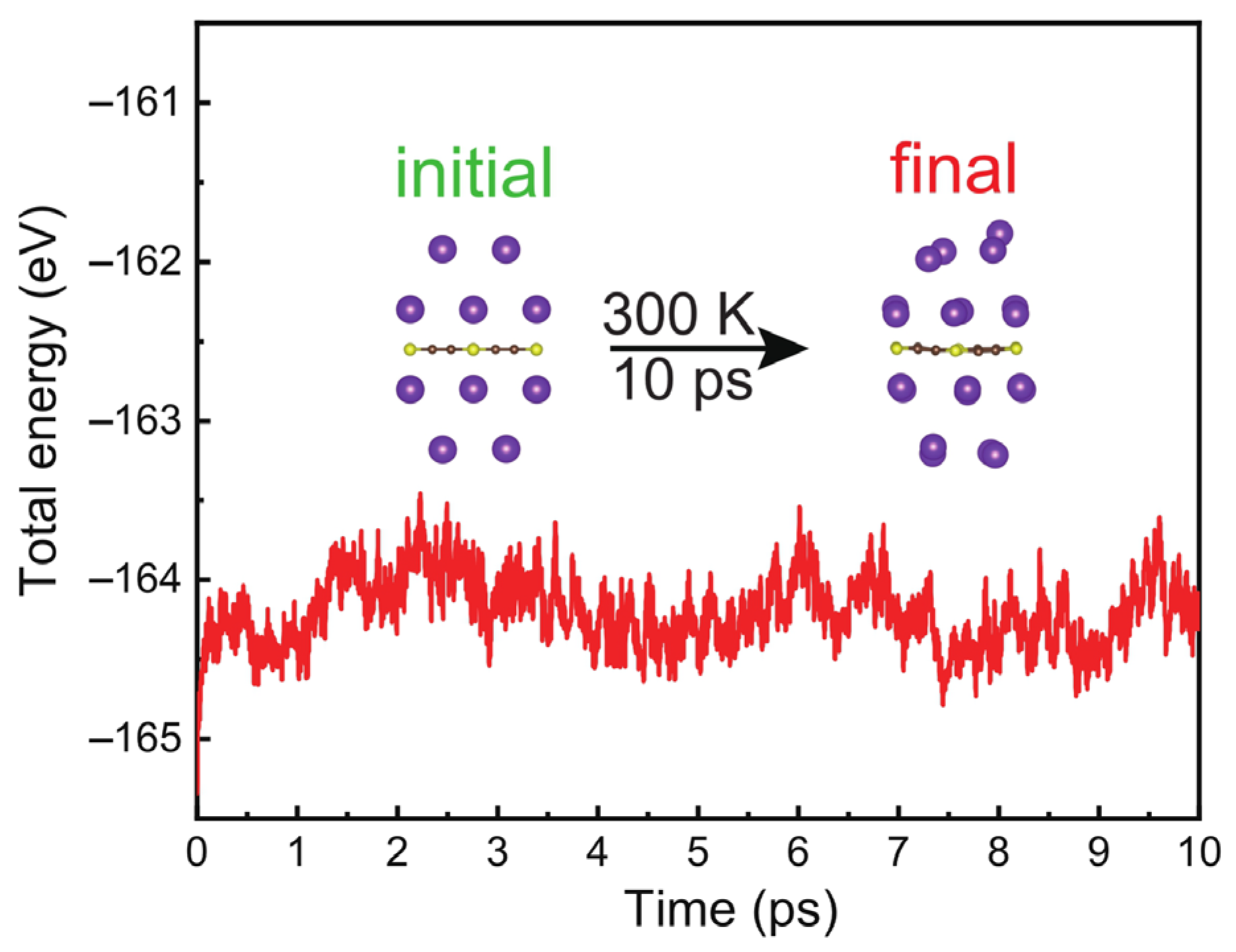 Batteries 09 00288 g007 Batteries 09 00288 g007
