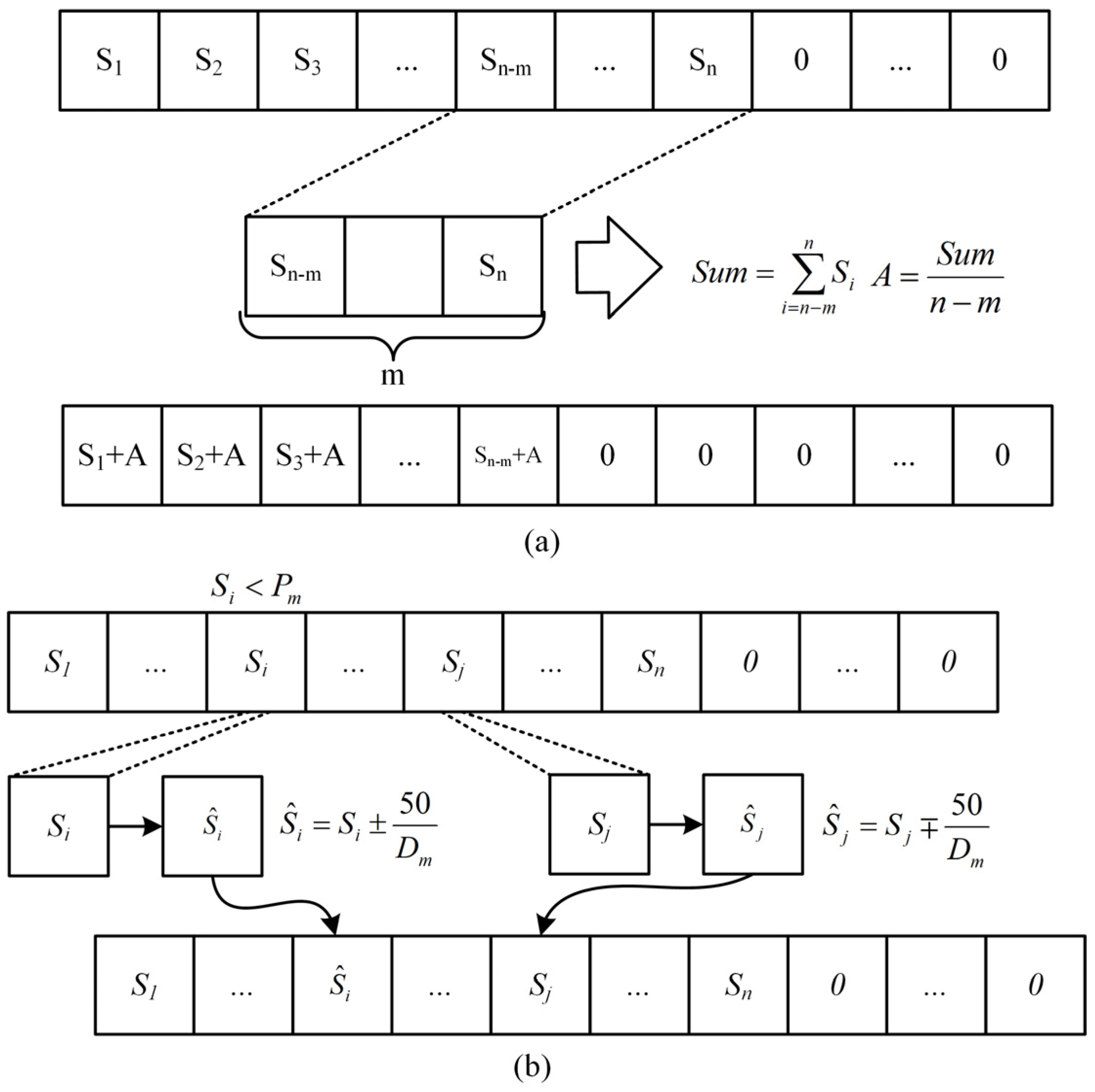 Batteries 09 00291 g008