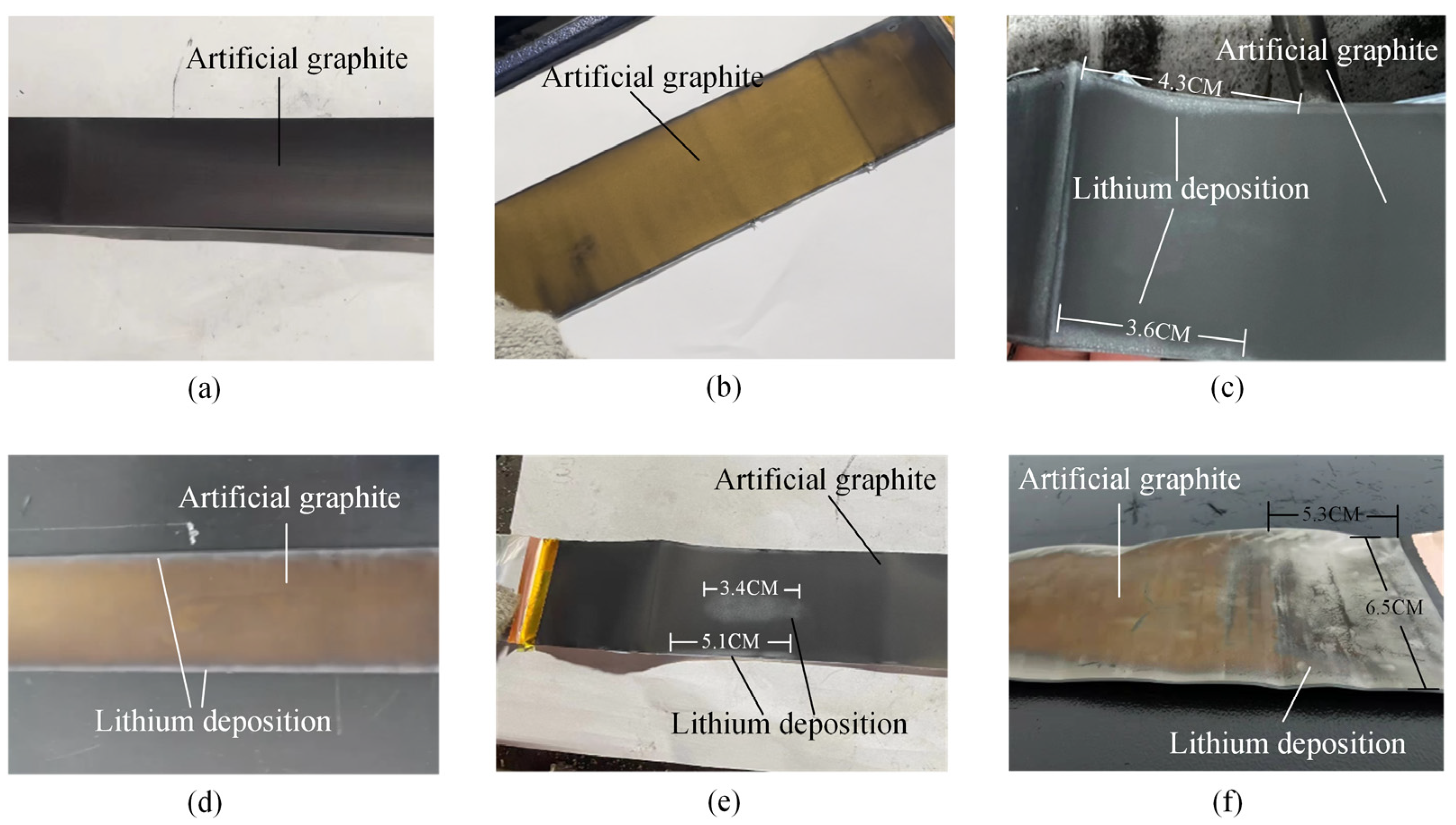 Batteries 09 00291 g012
