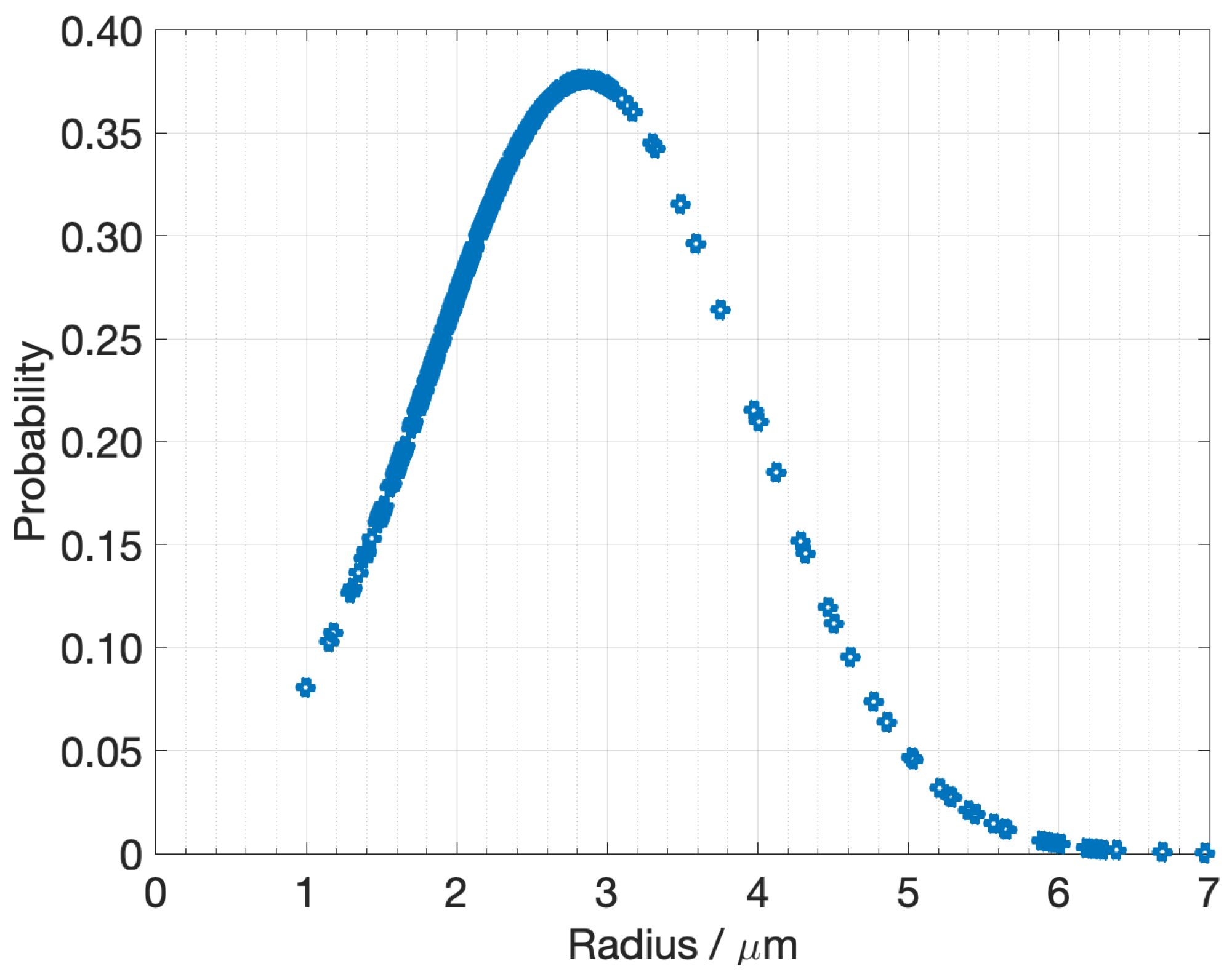 Batteries 09 00298 g001 Batteries 09 00298 g001