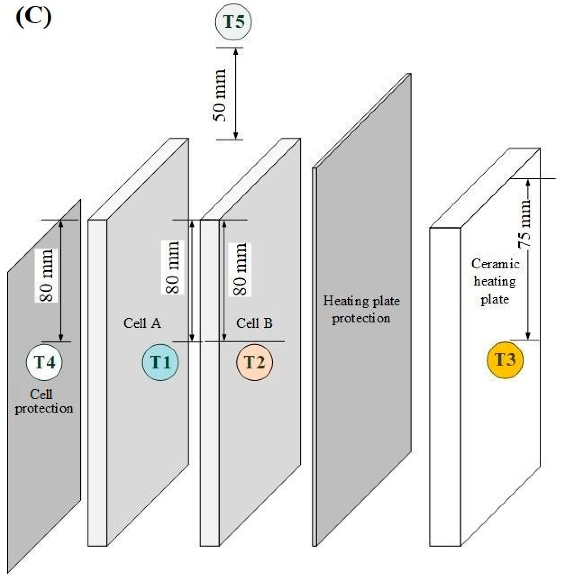 Batteries 09 00300 g001b Batteries 09 00300 g001b
