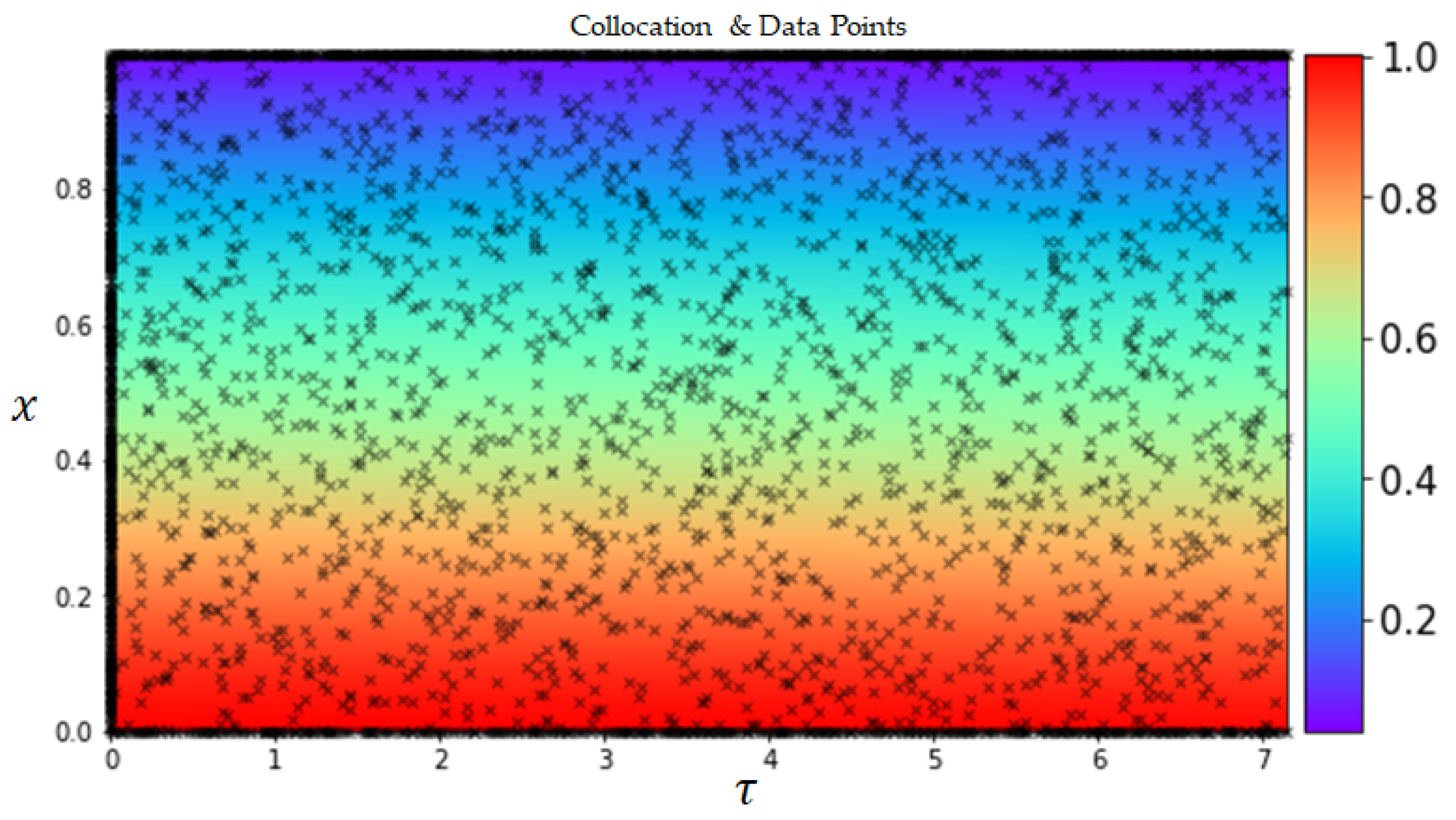Batteries 09 00301 g002