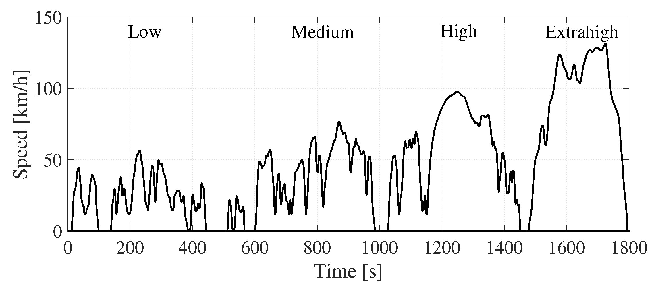 Batteries 09 00302 g007