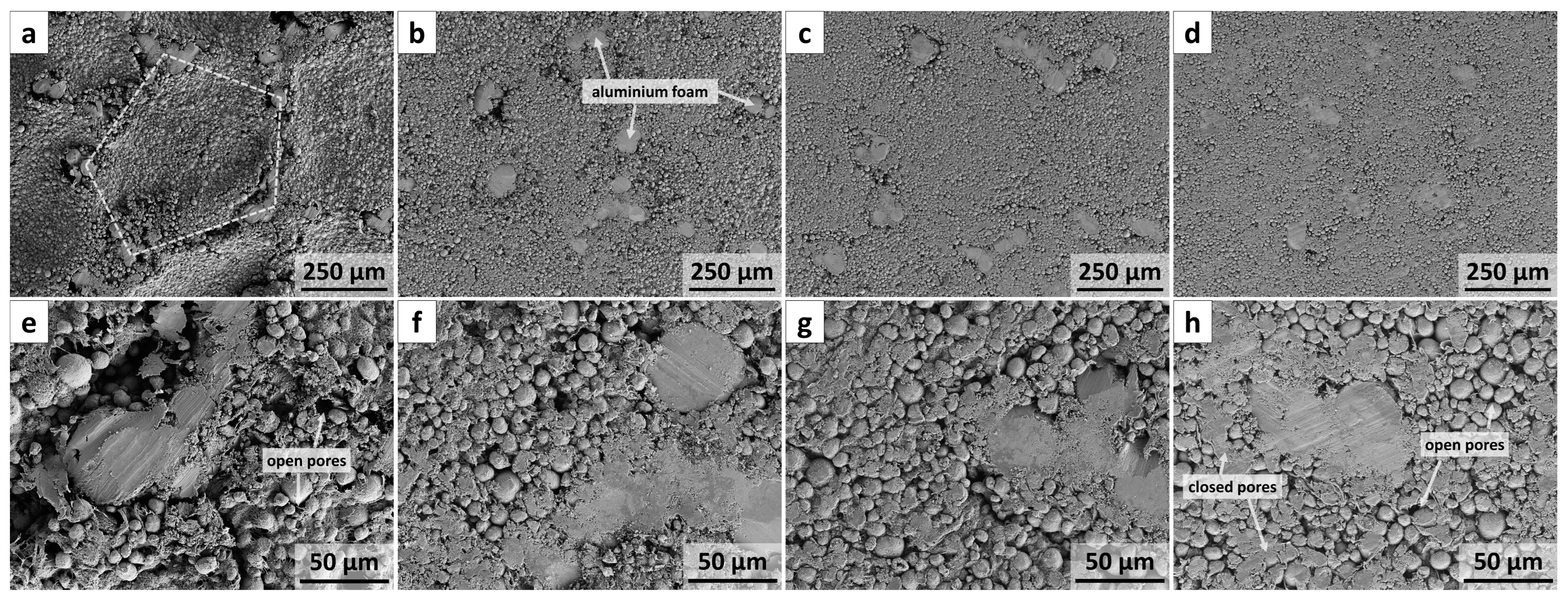 Batteries 09 00303 g003 Batteries 09 00303 g003