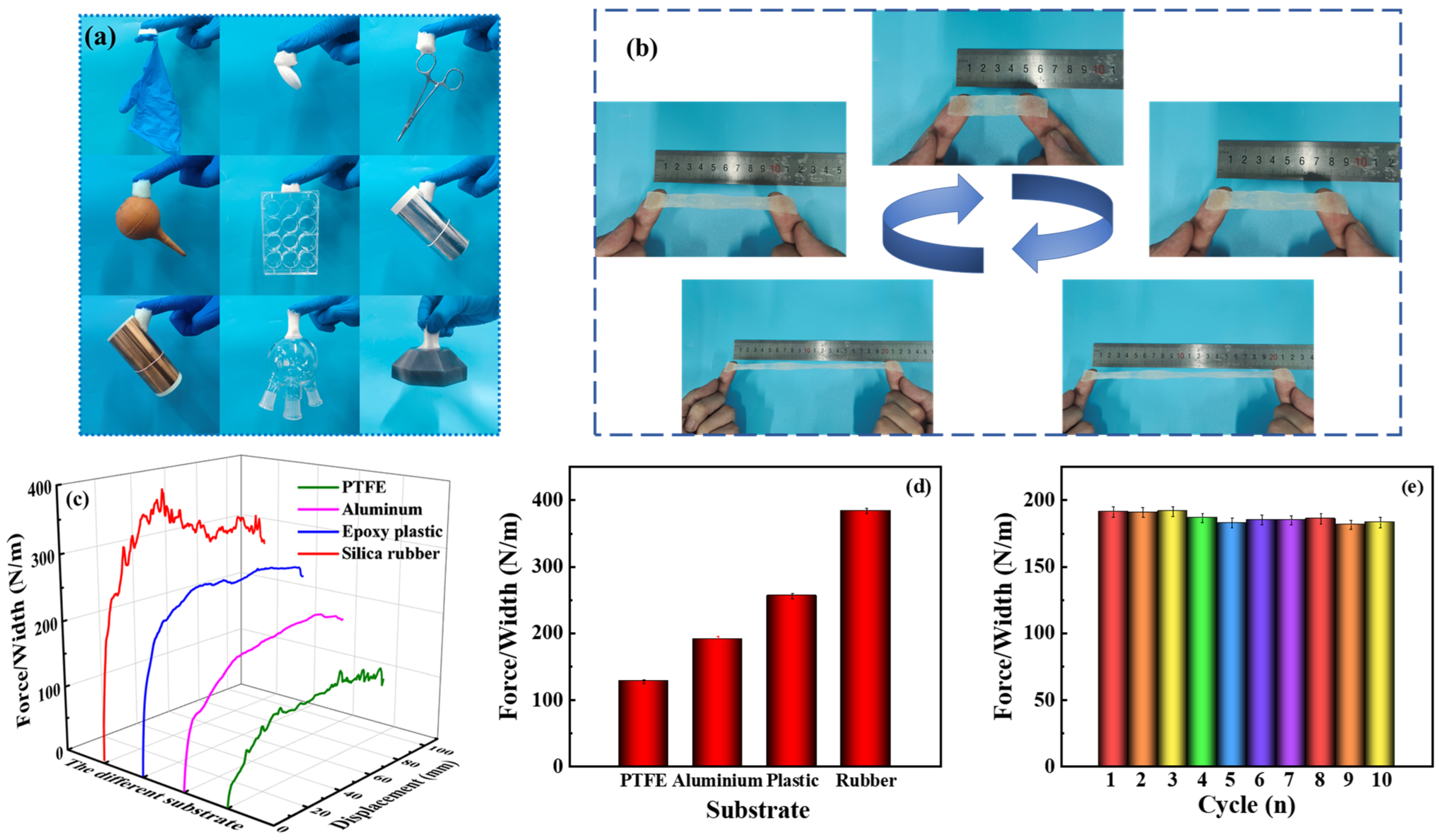 Batteries 09 00304 g002
