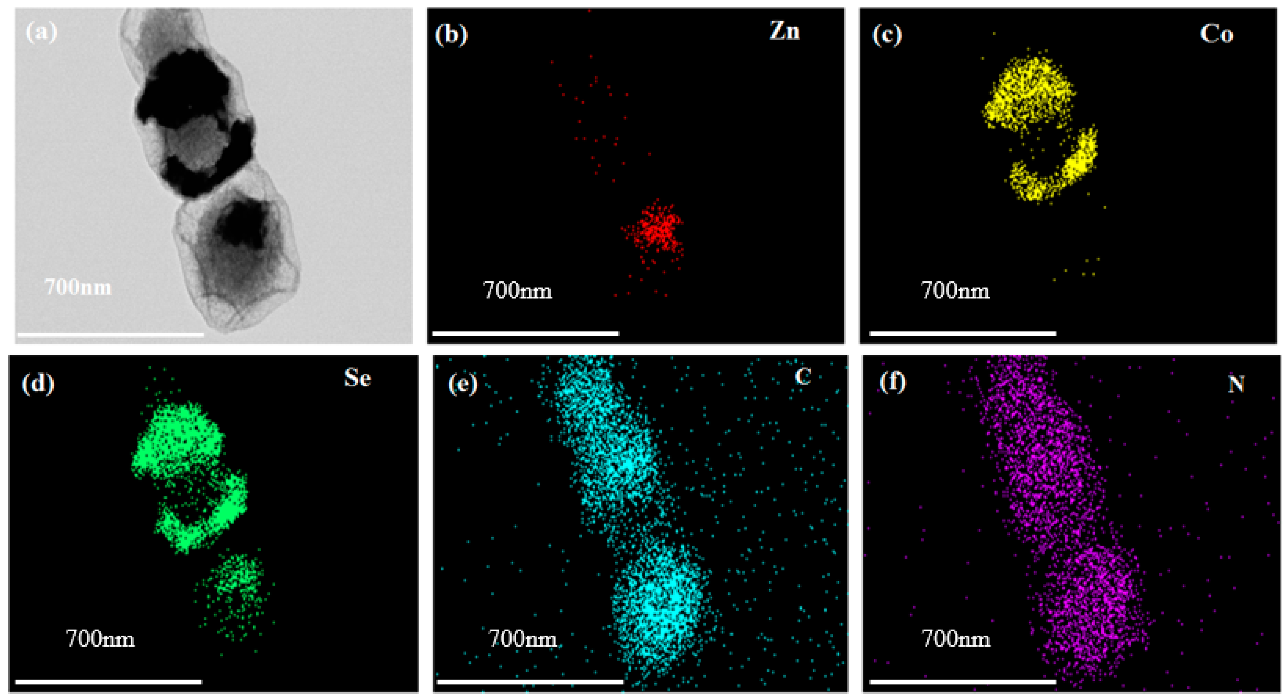 Batteries 09 00307 g004