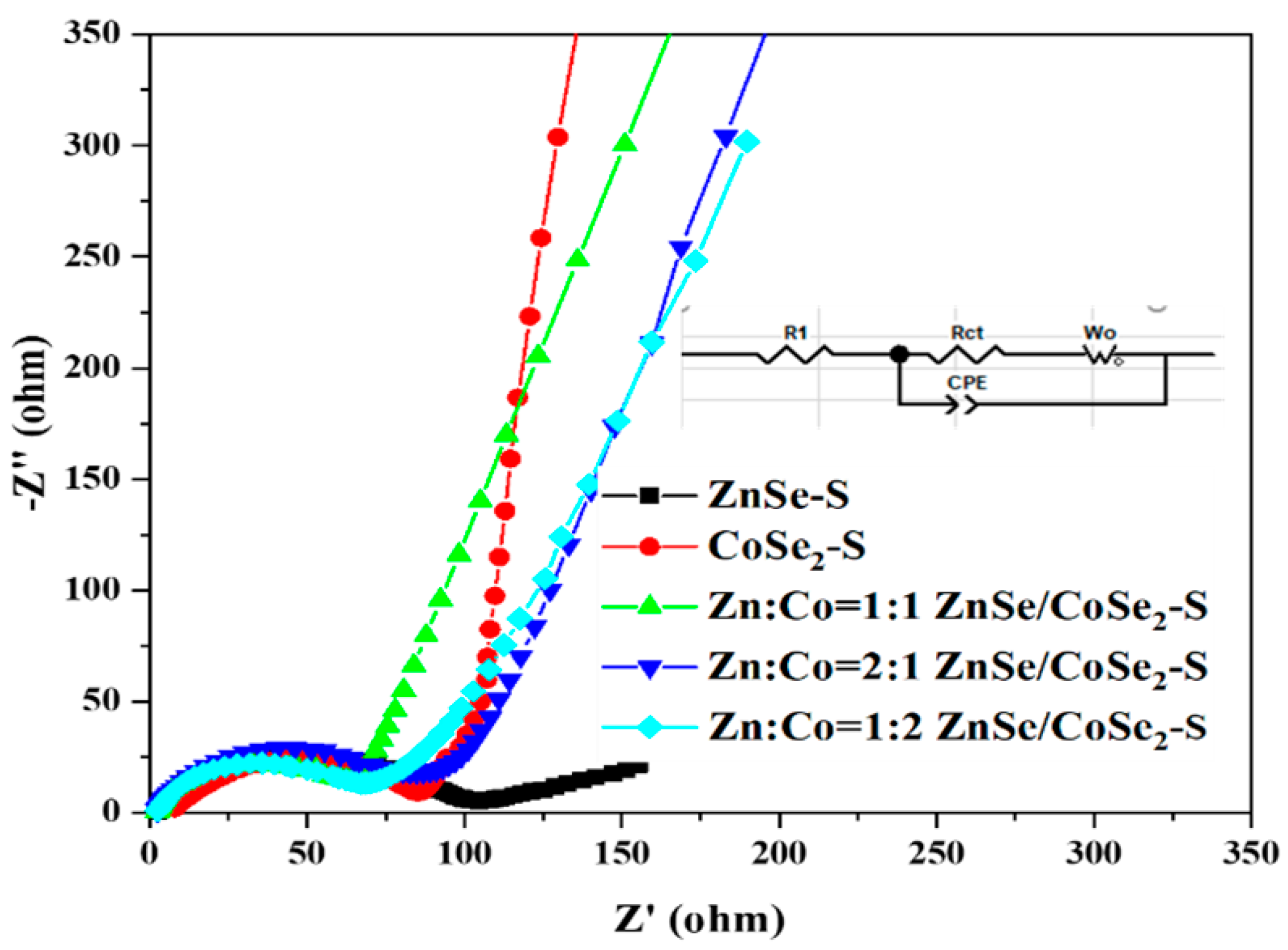 Batteries 09 00307 g008