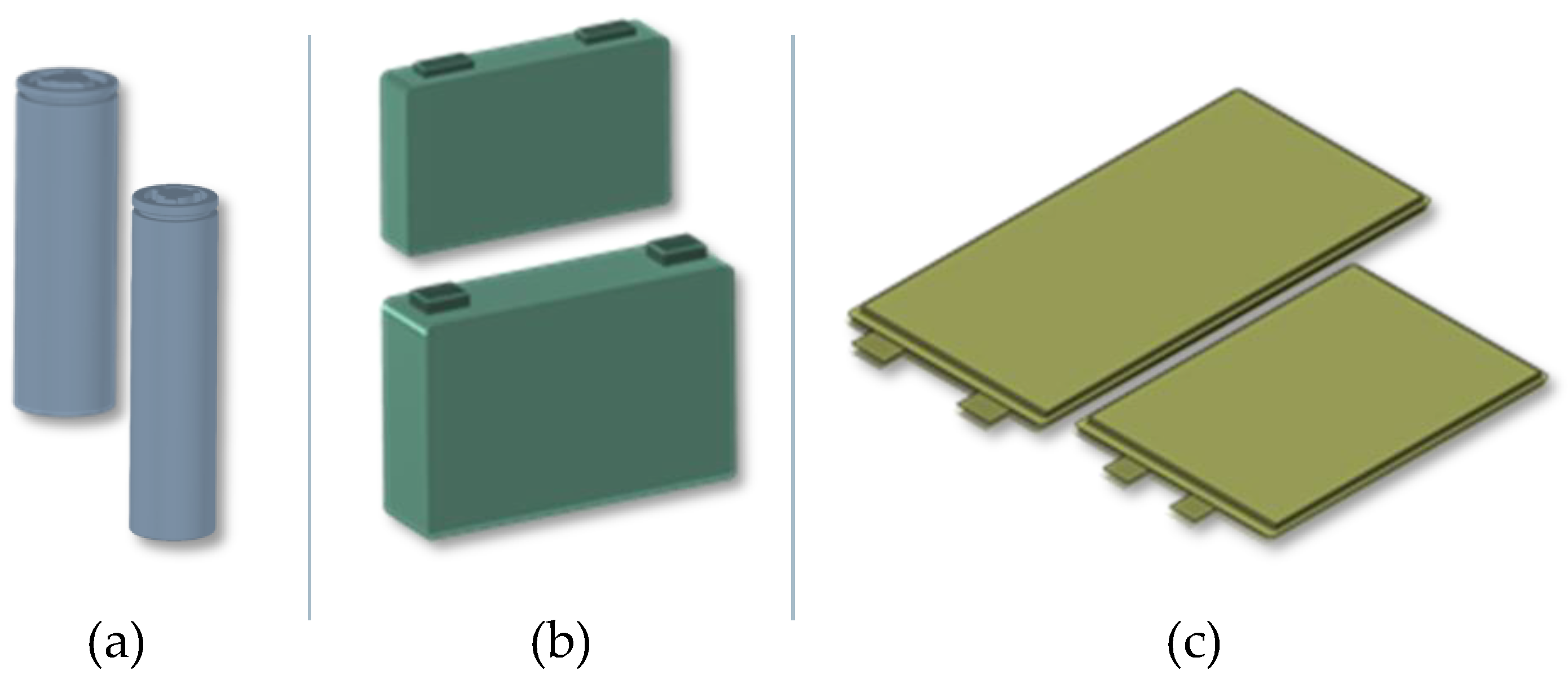 Batteries 09 00309 g001