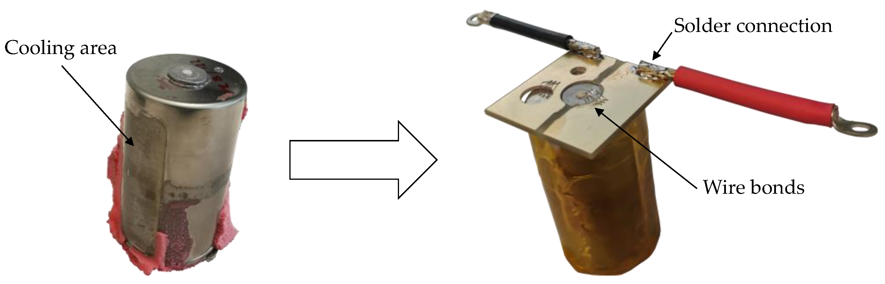 Batteries 09 00309 g003